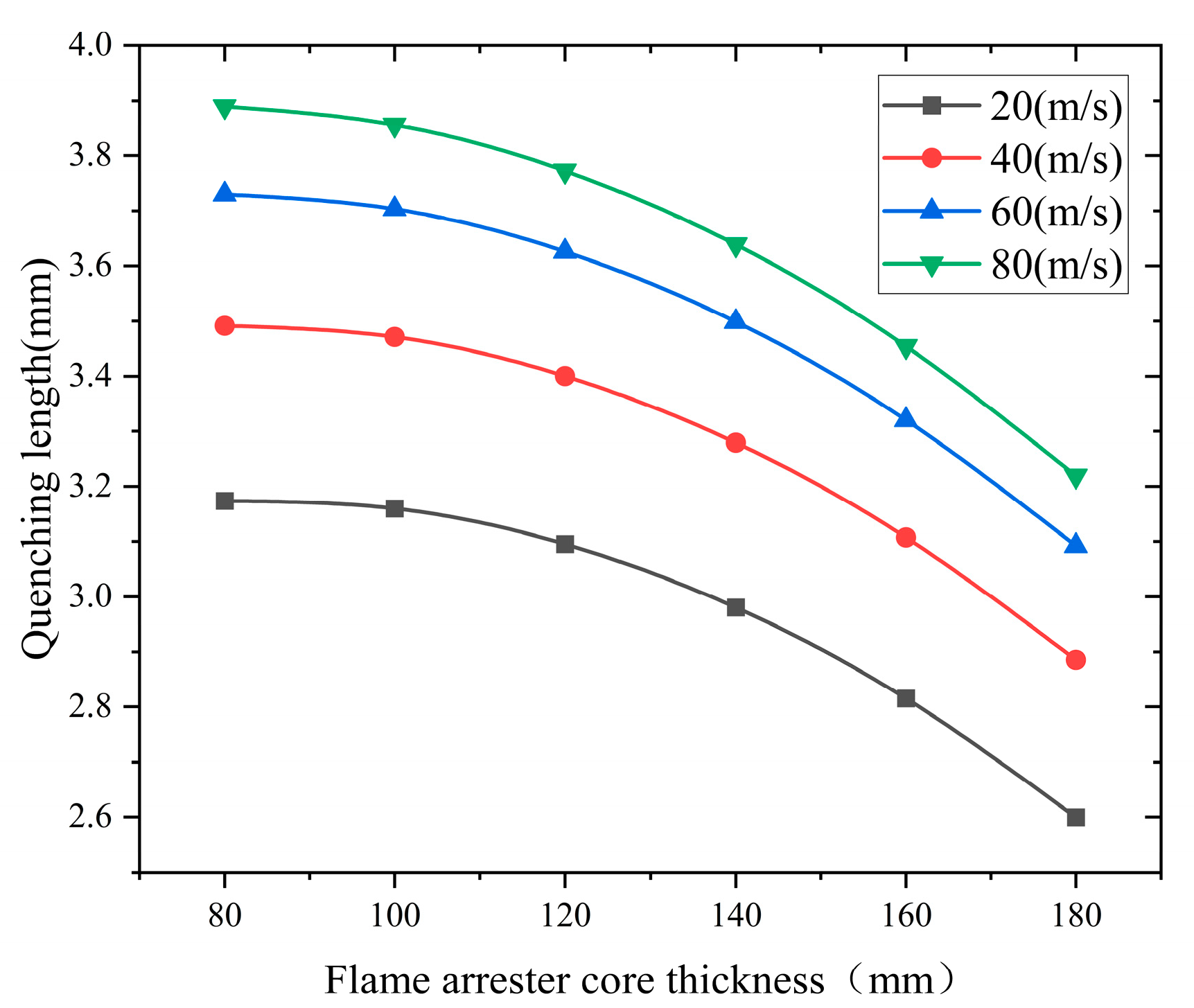 Processes 13 01938 g019