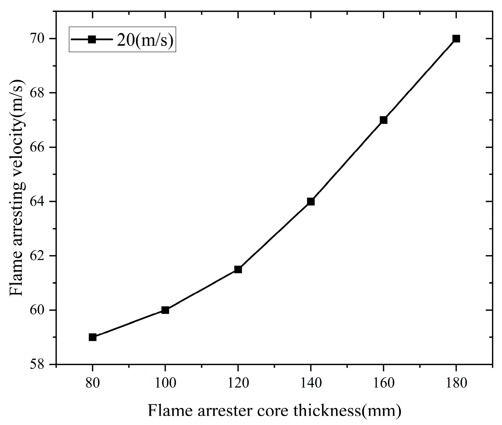 Processes 13 01938 g021