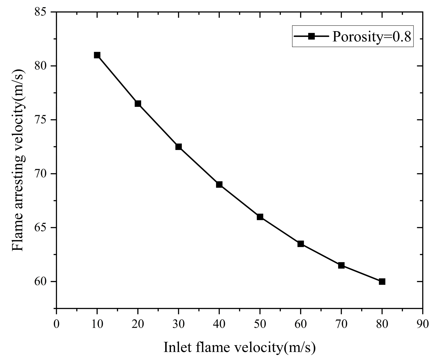 Processes 13 01938 g024