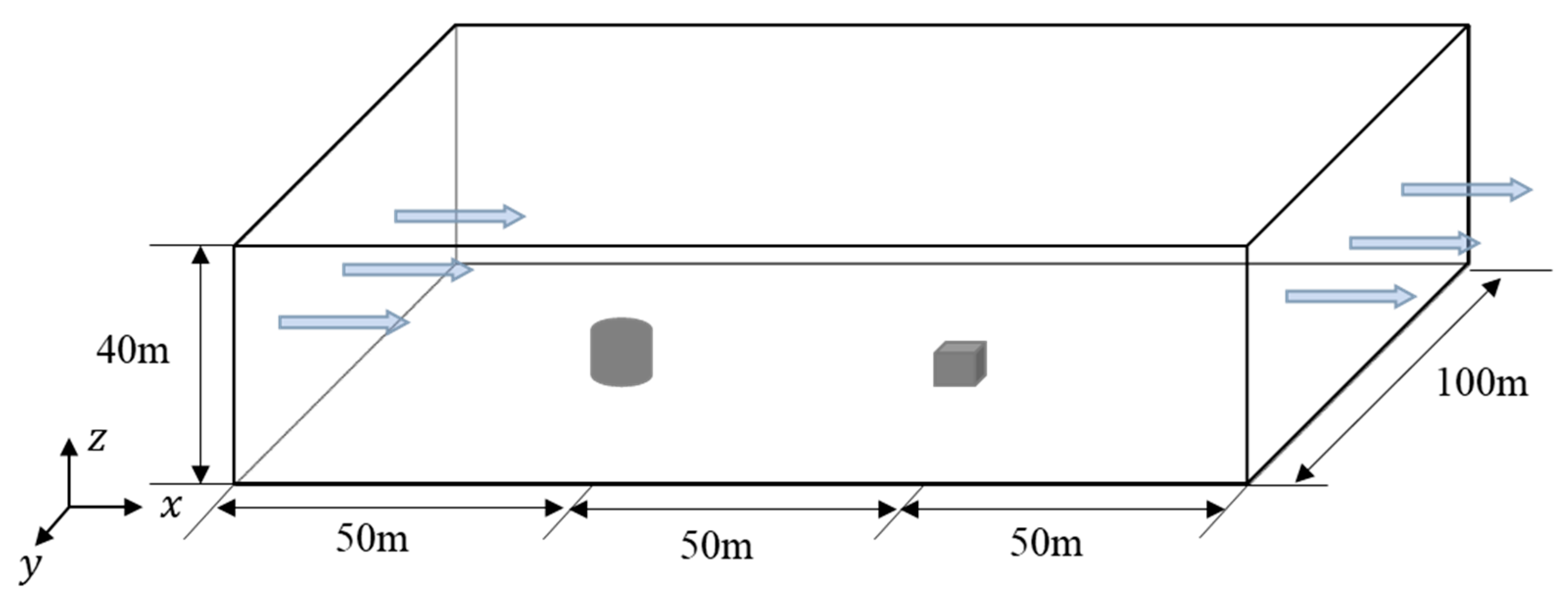 Processes 13 01940 g001