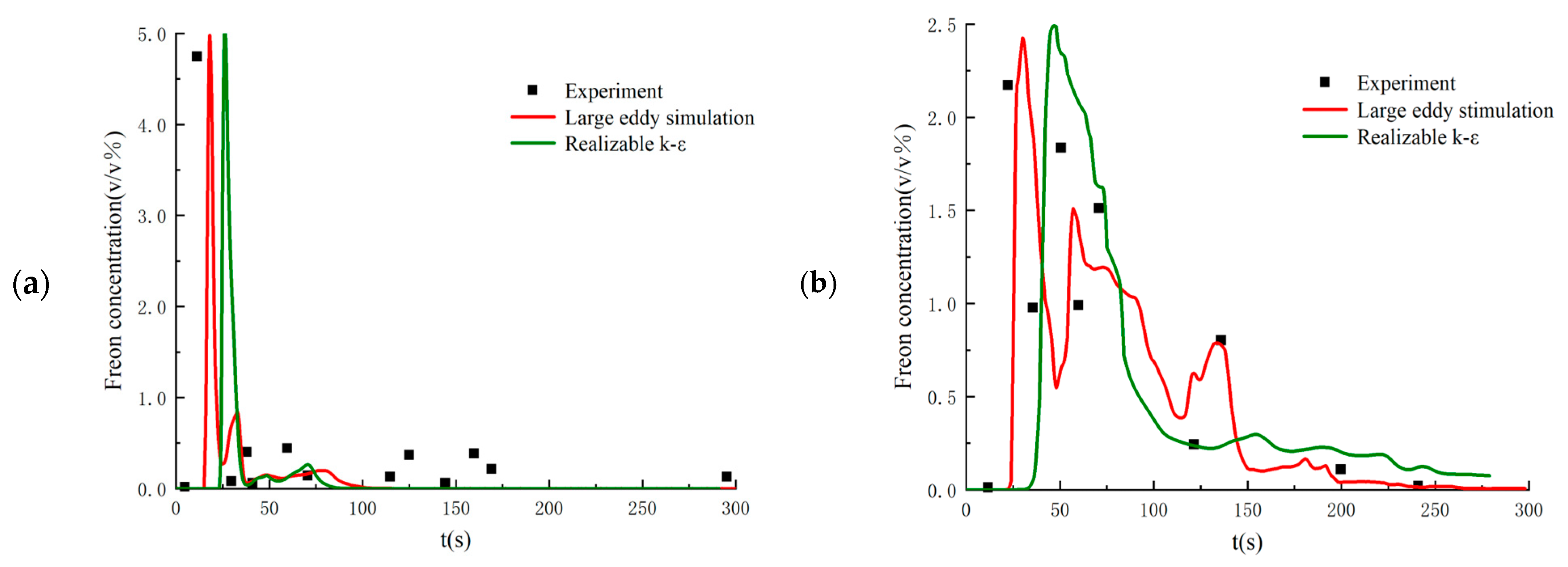 Processes 13 01940 g004