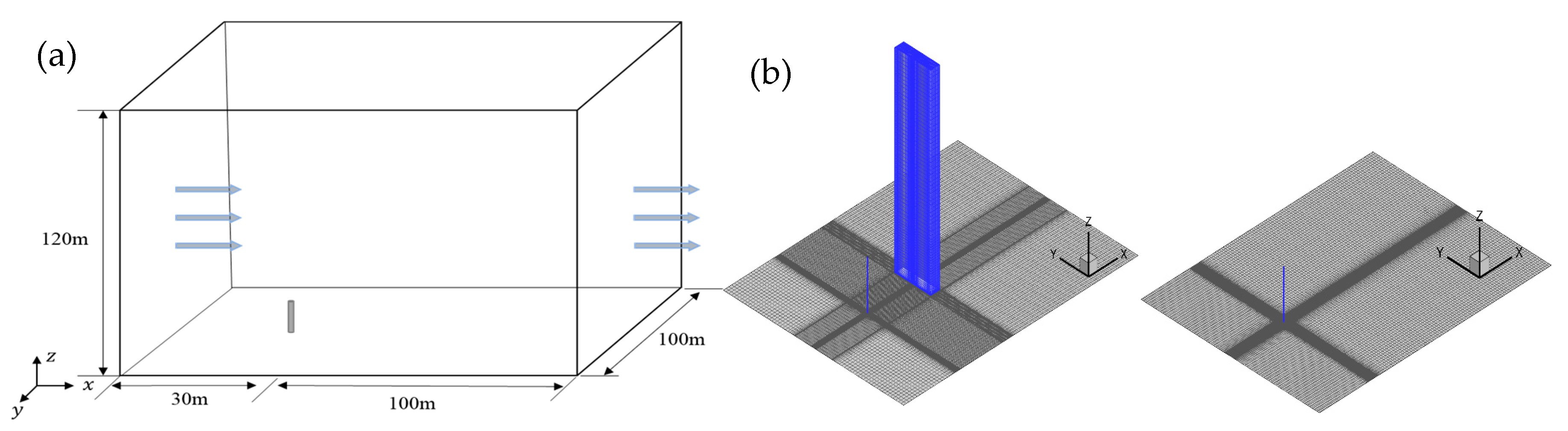 Processes 13 01940 g005