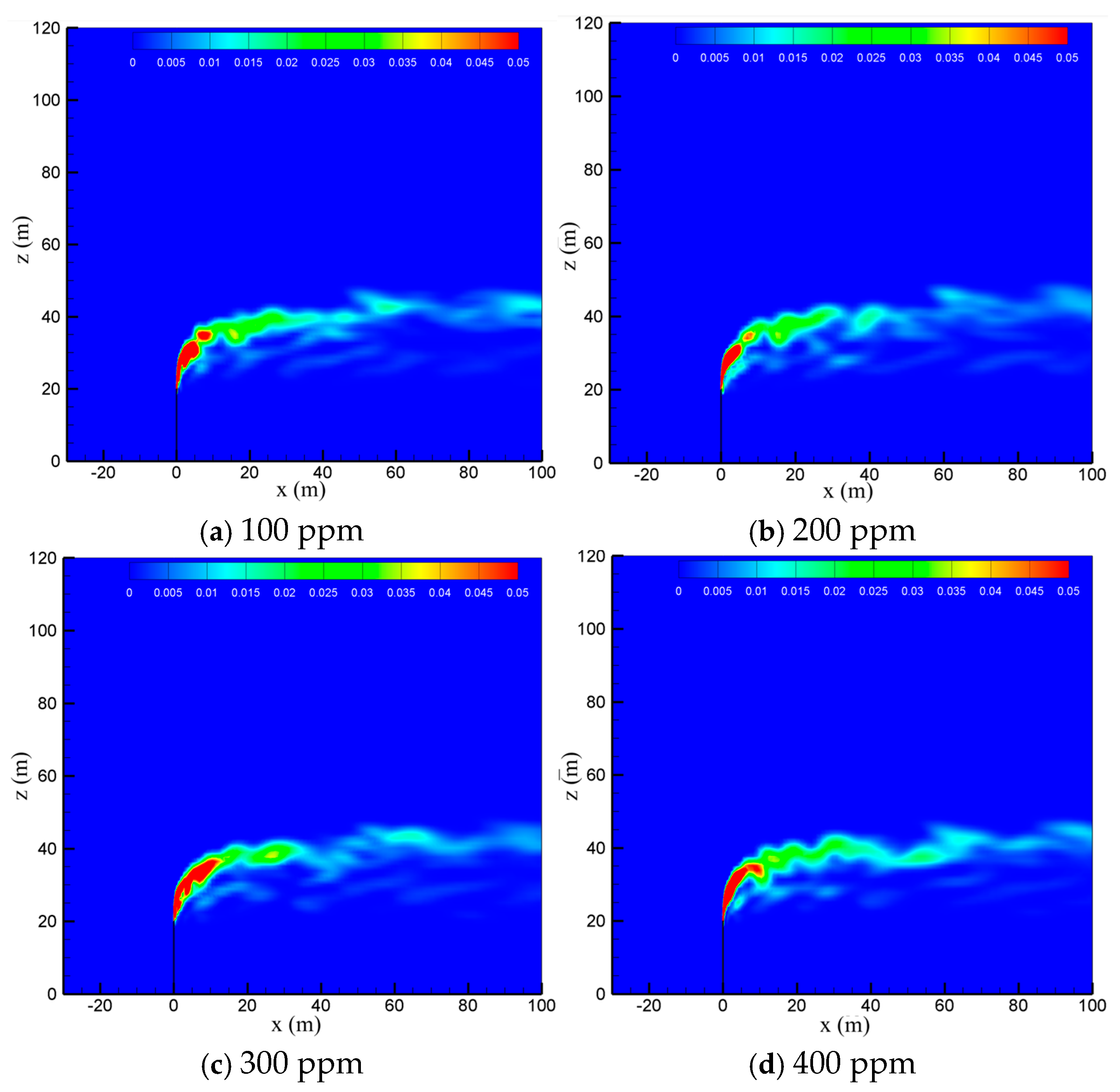 Processes 13 01940 g008