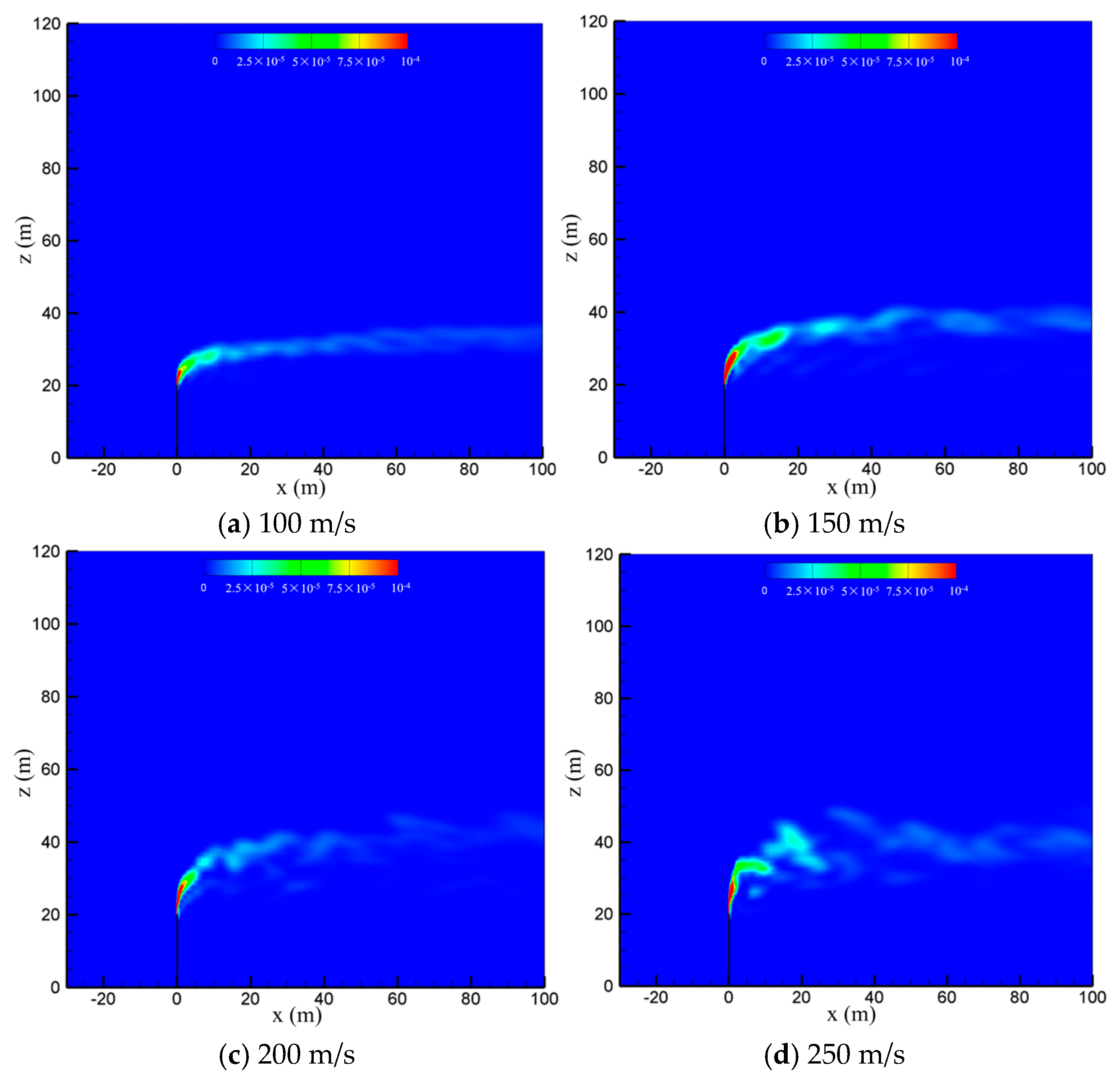 Processes 13 01940 g011