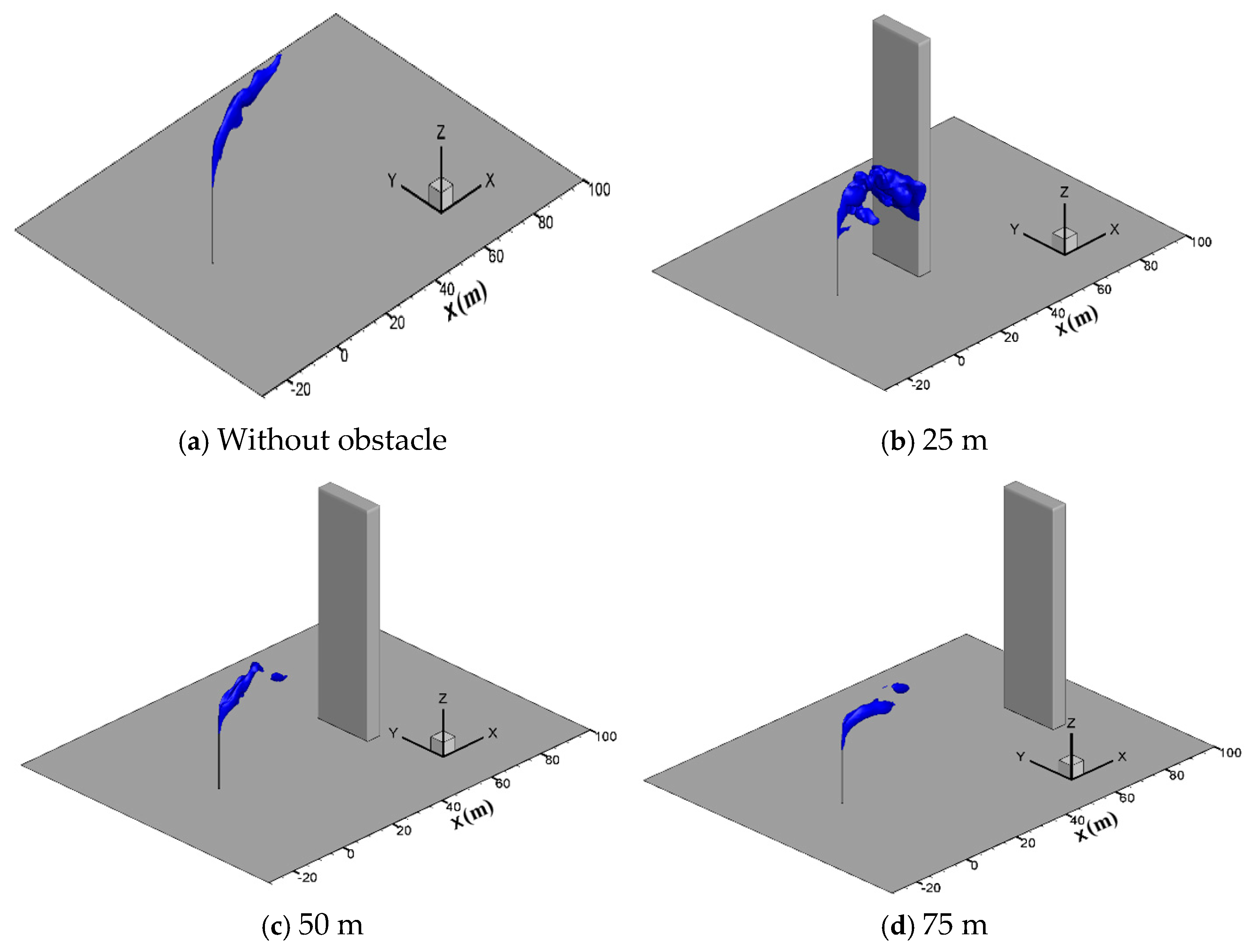 Processes 13 01940 g012