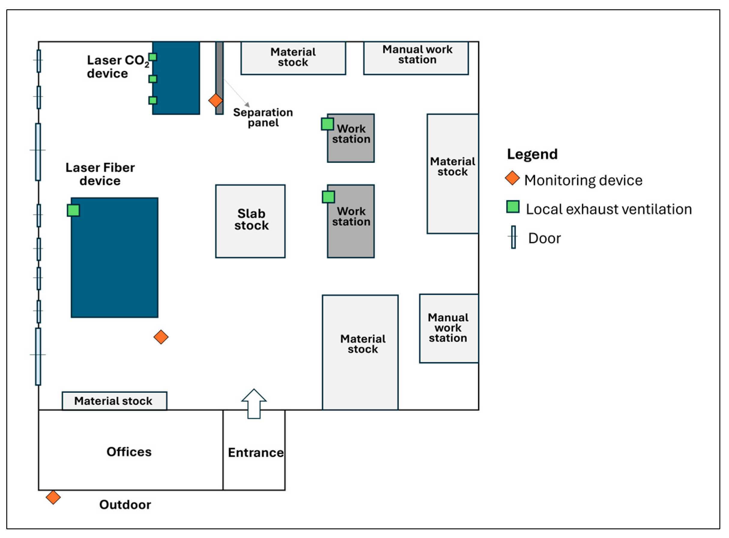 Processes 13 01942 g001