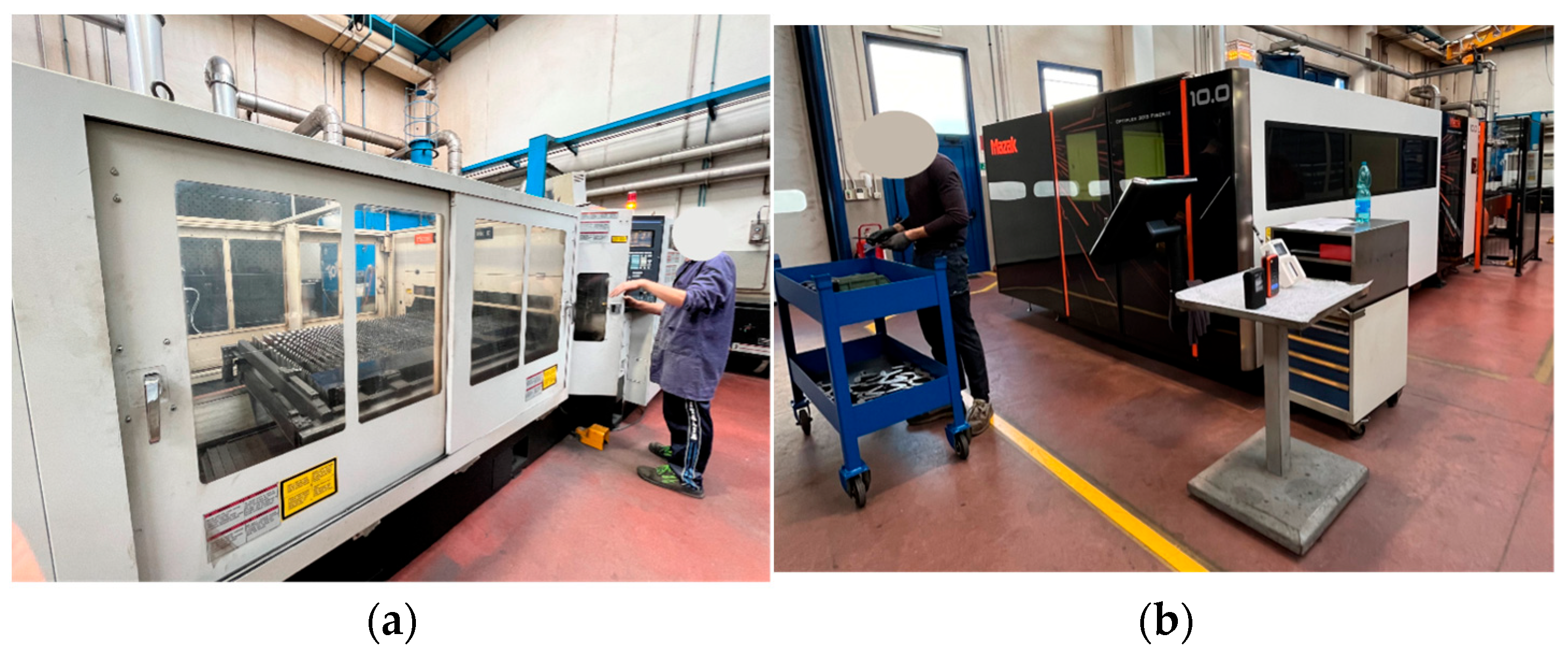 Processes 13 01942 g002