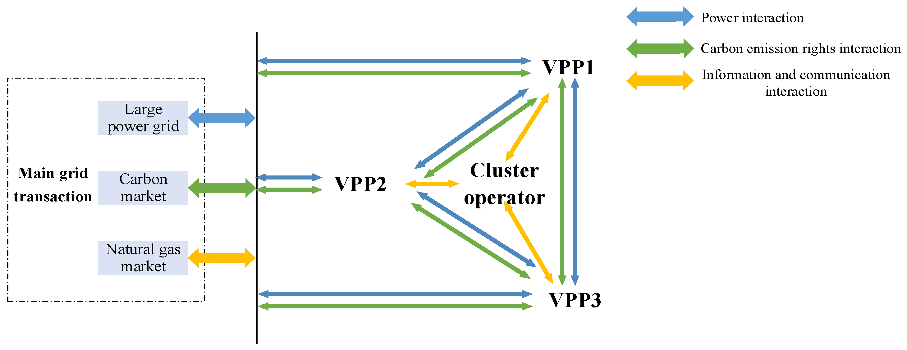 Processes 13 01943 g001