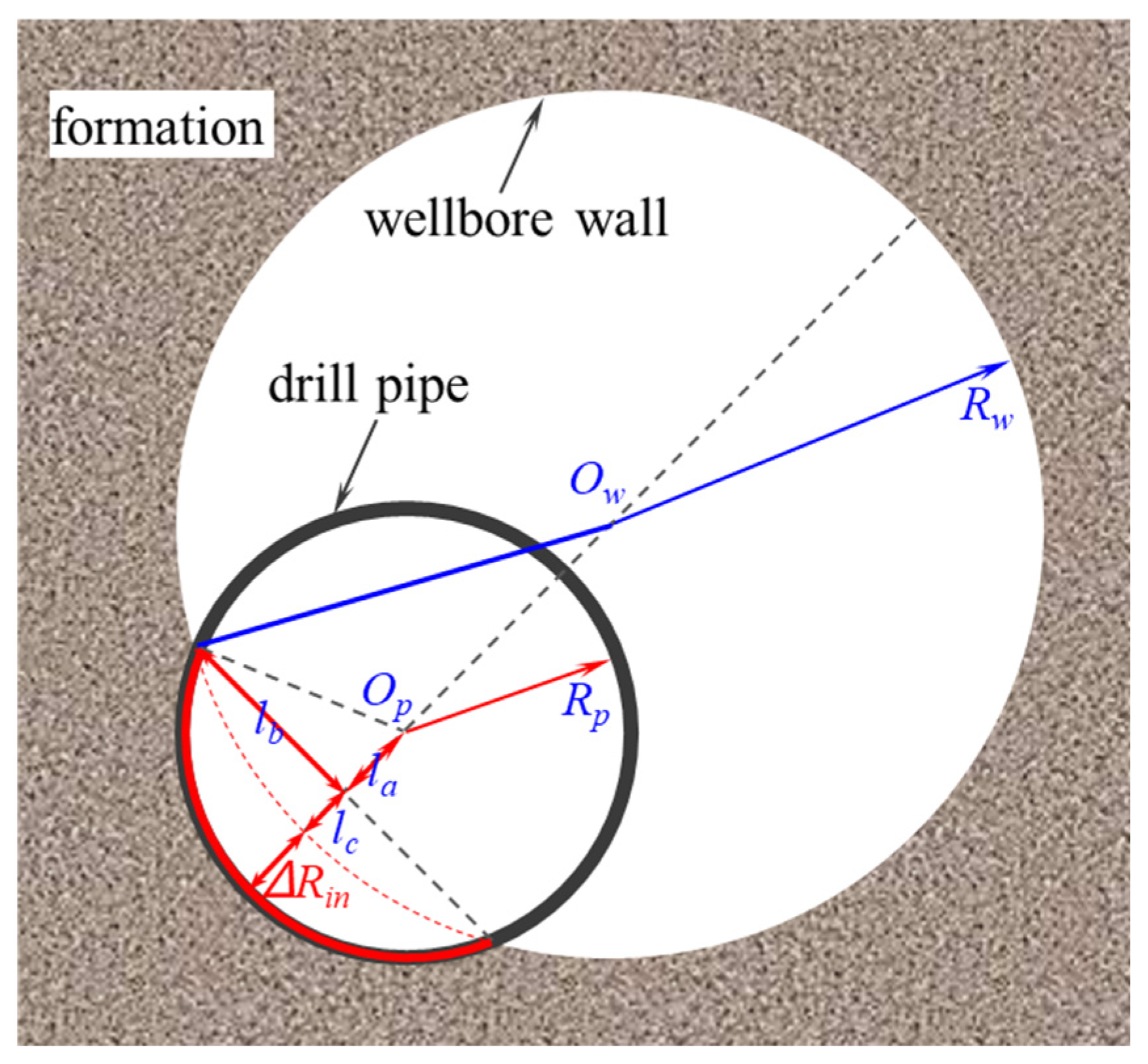 Processes 13 01947 g005
