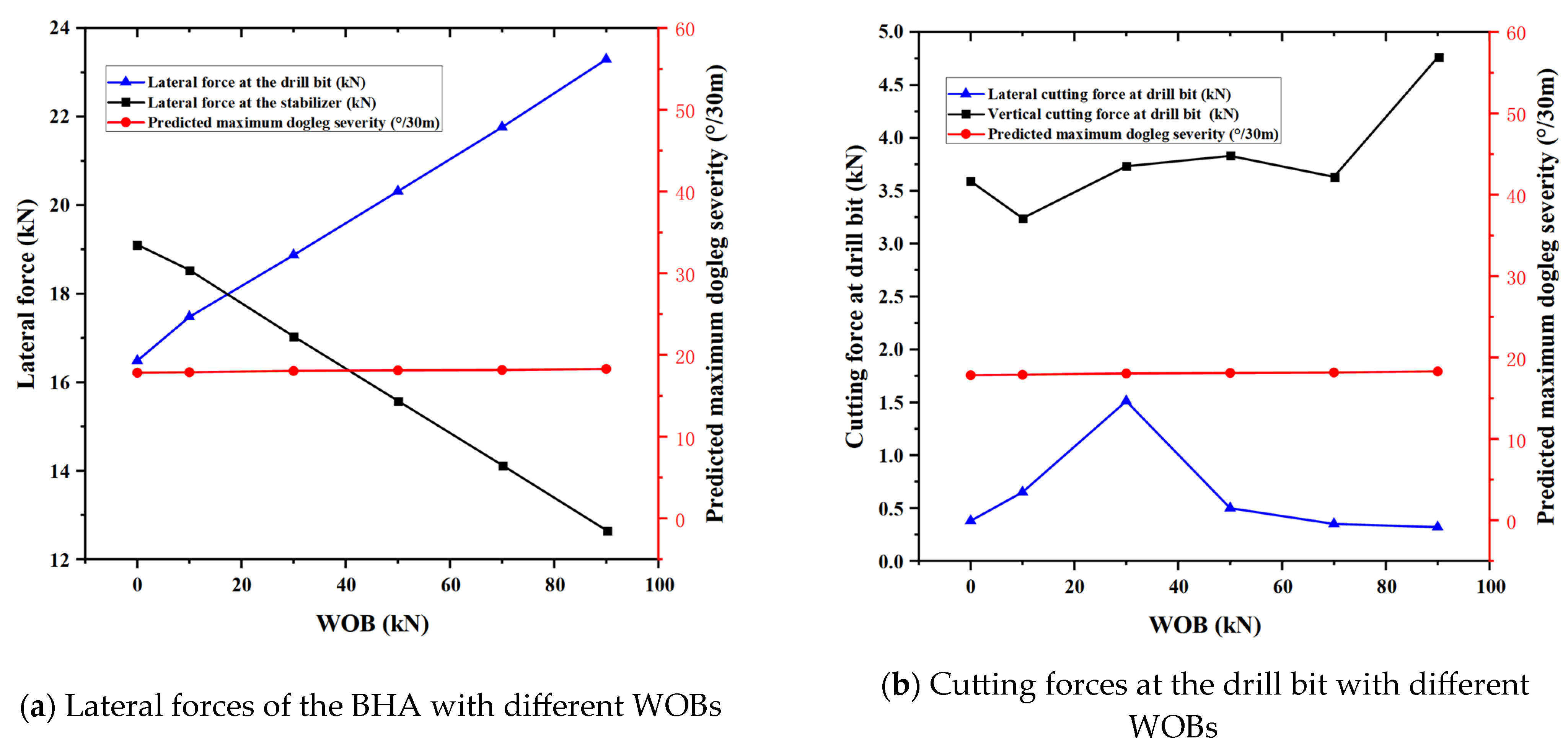 Processes 13 01947 g010