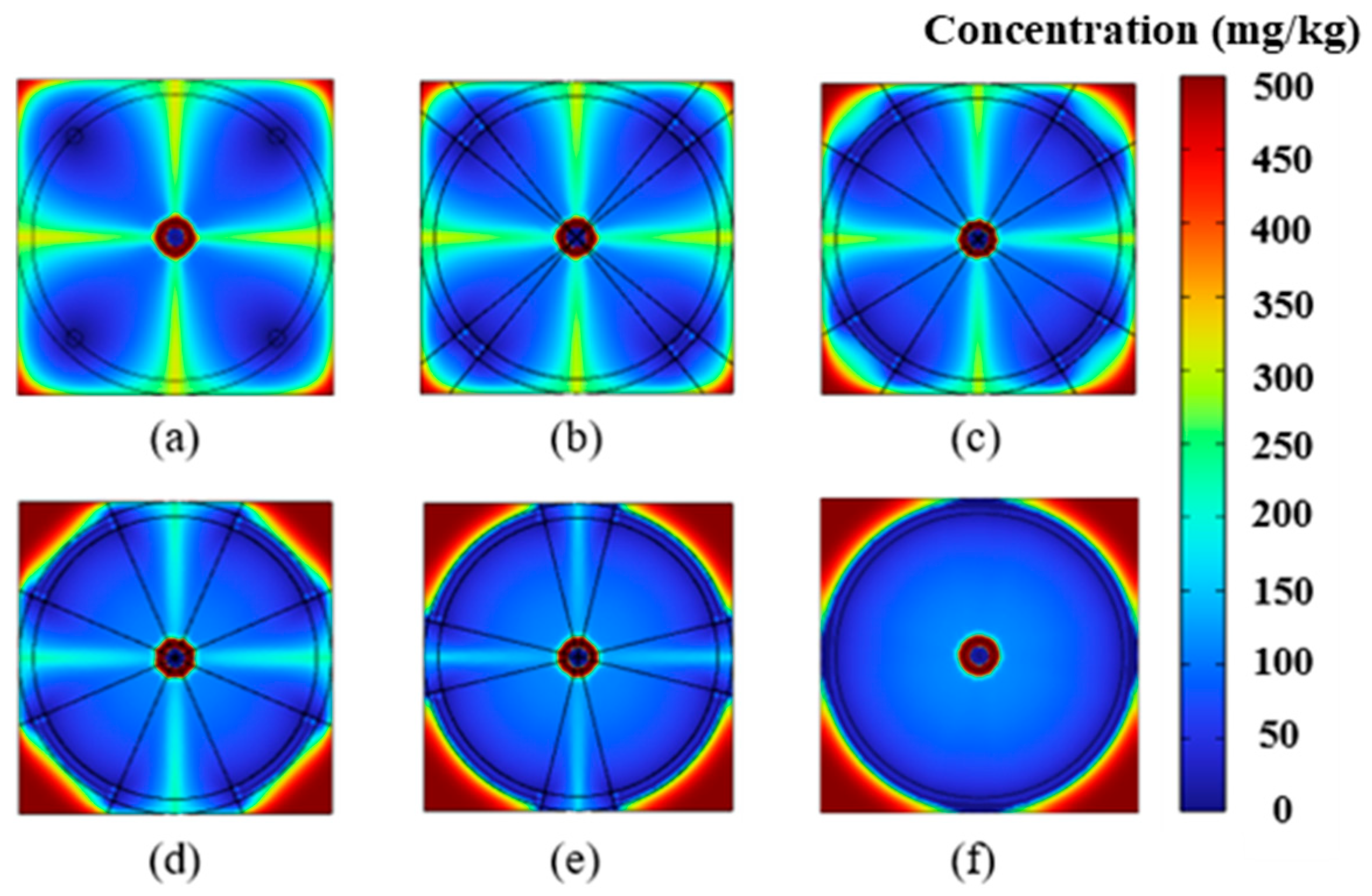 Processes 13 01948 g002