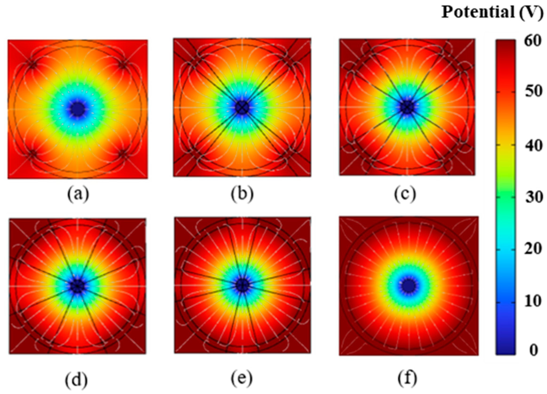 Processes 13 01948 g003