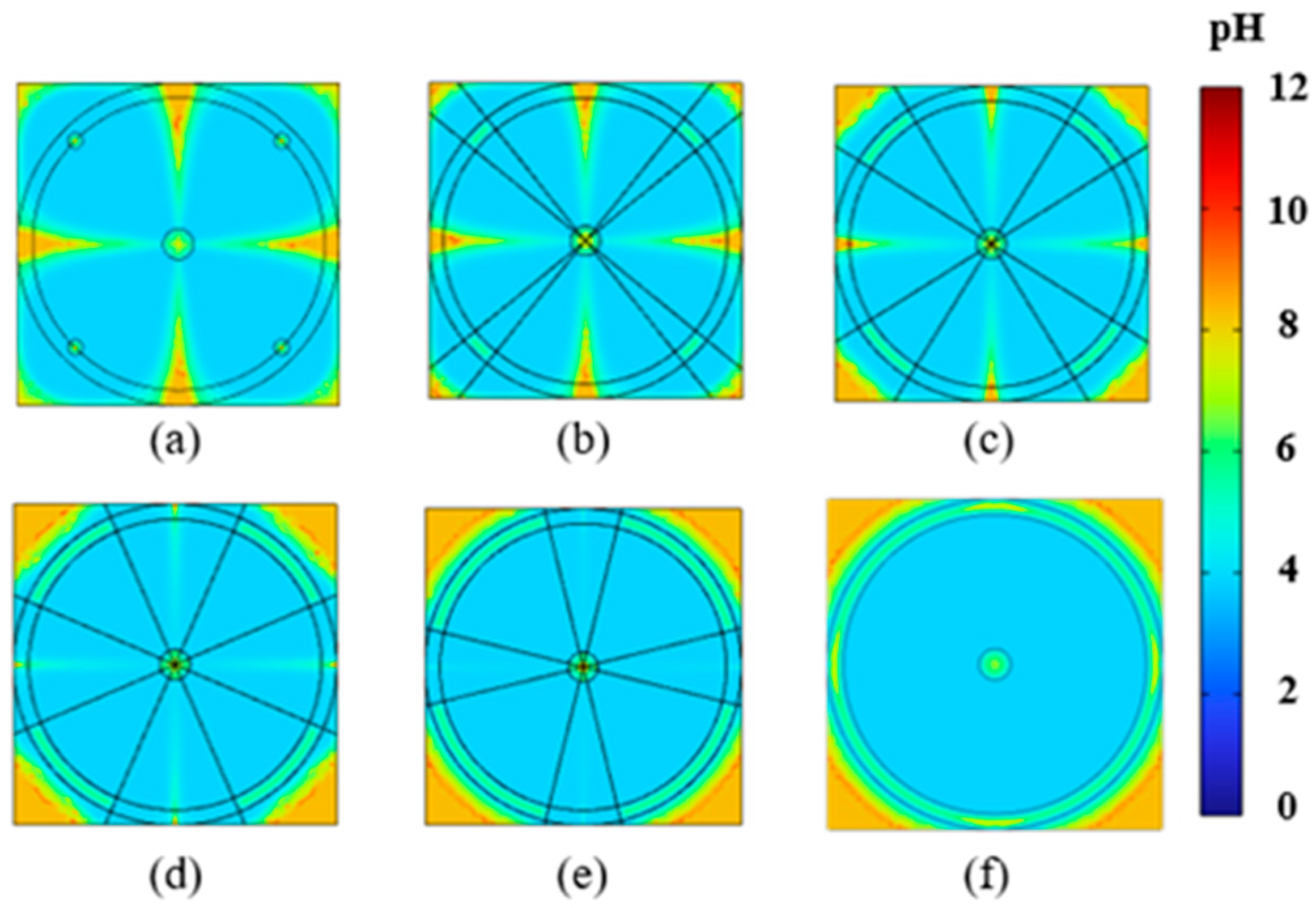 Processes 13 01948 g004