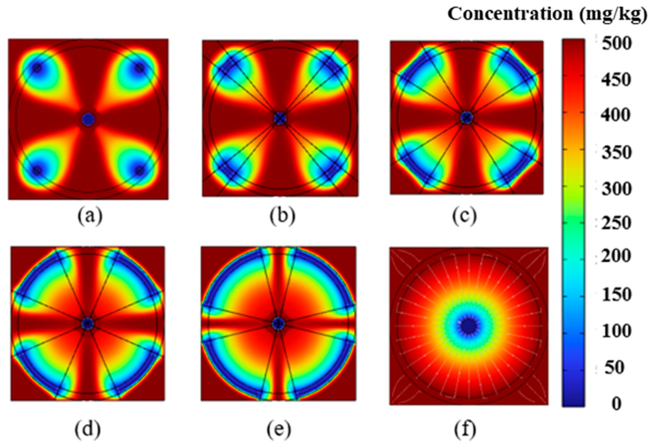 Processes 13 01948 g005