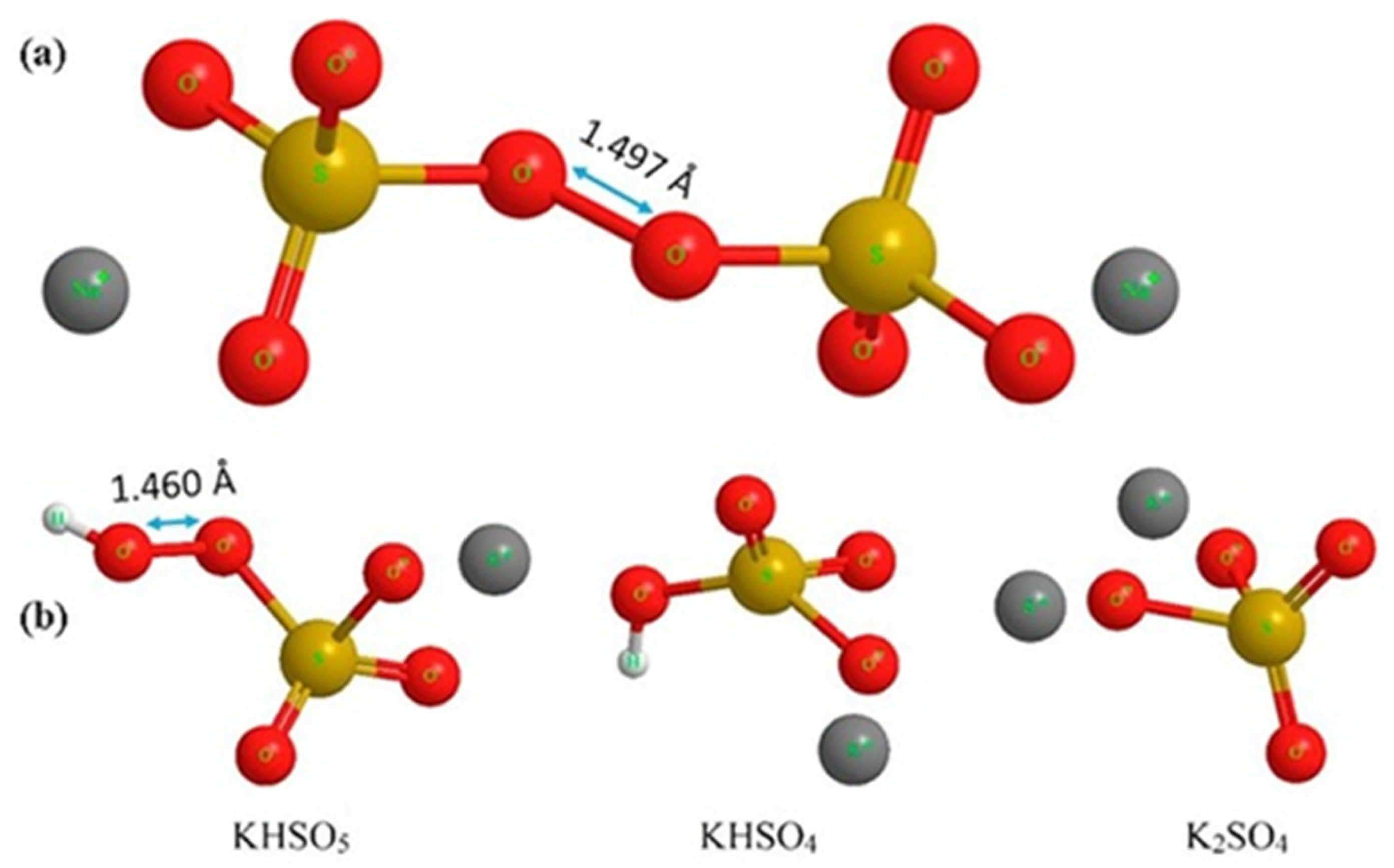 Processes 13 01949 g009