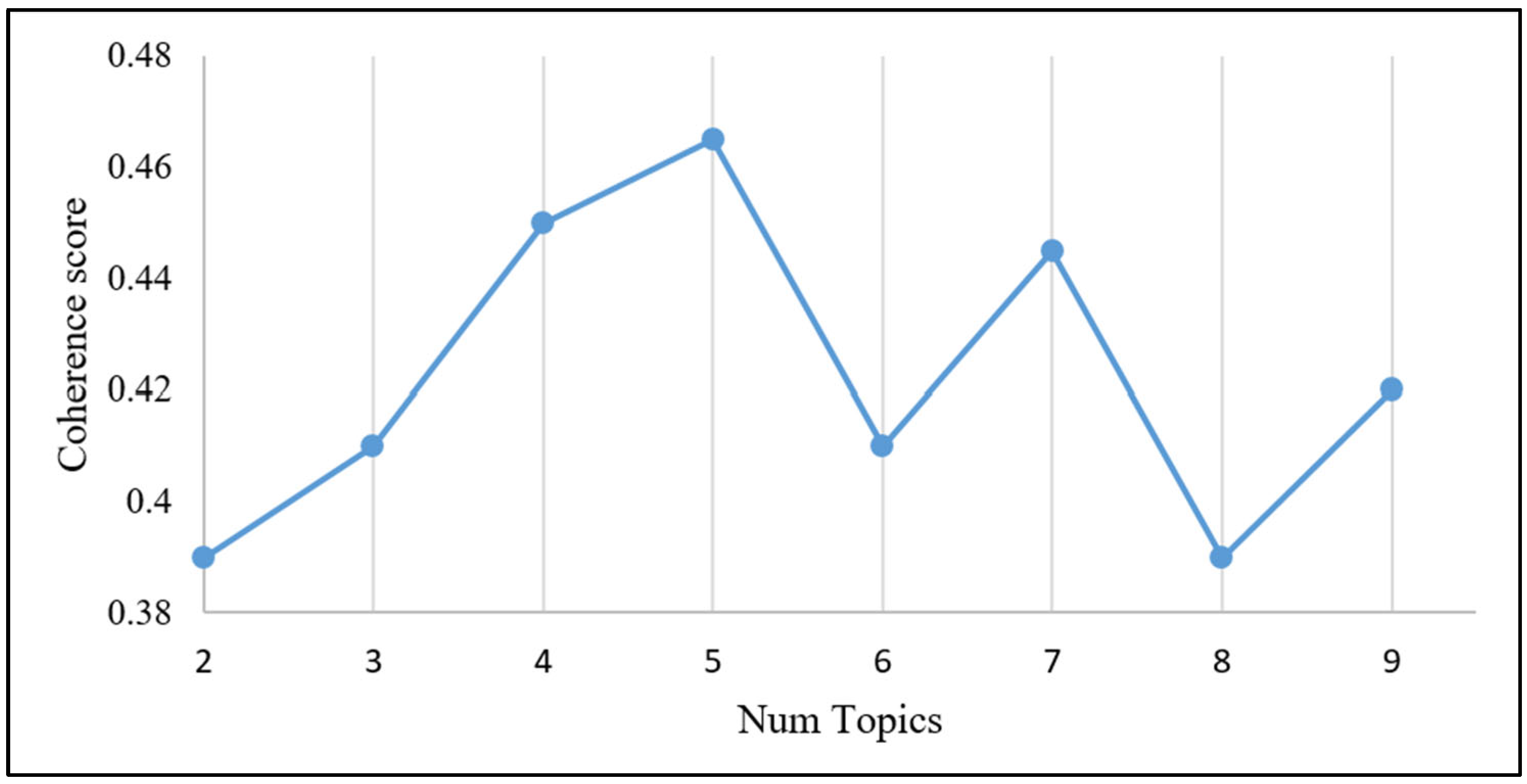 Processes 13 01952 g004