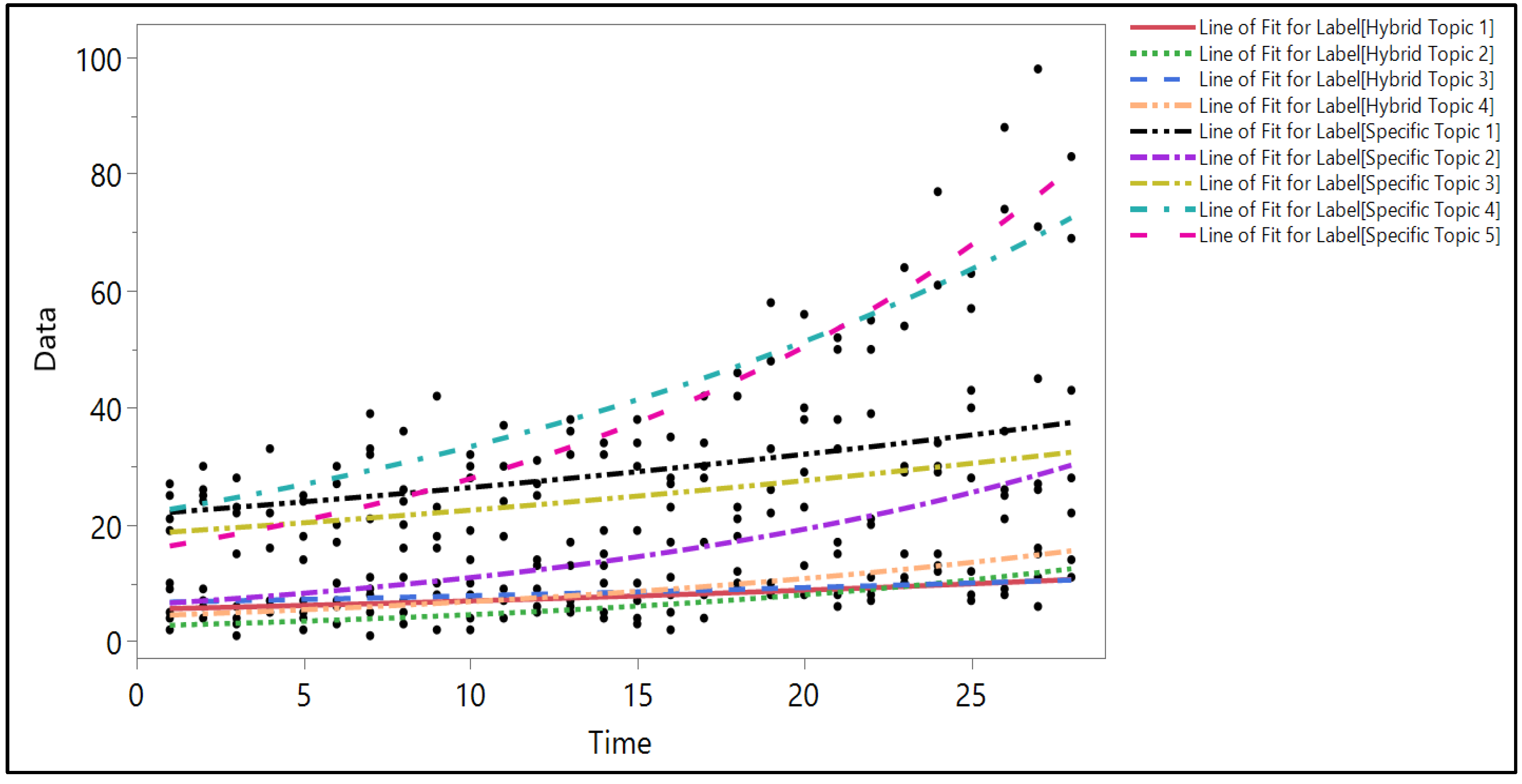 Processes 13 01952 g010