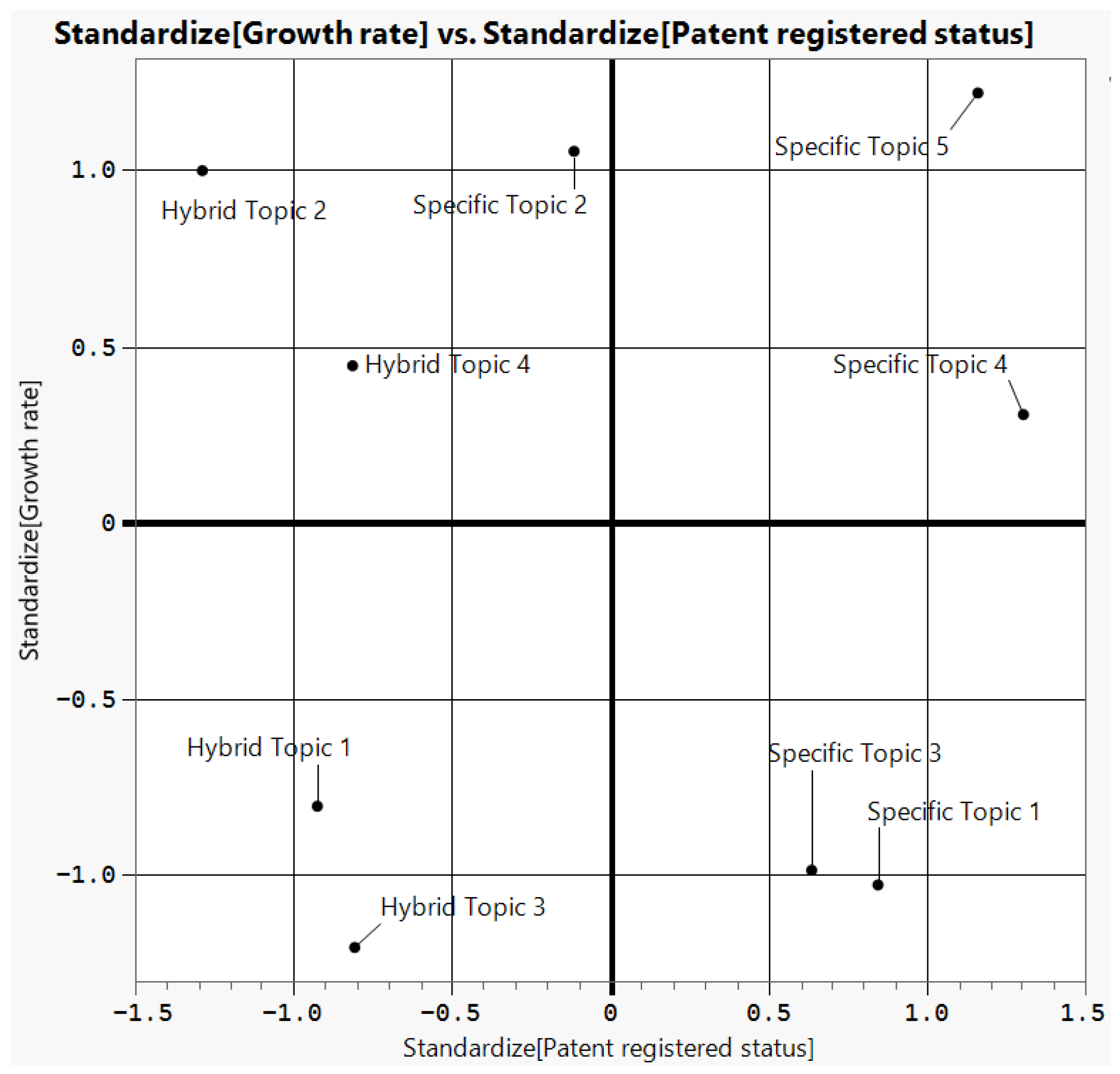 Processes 13 01952 g011