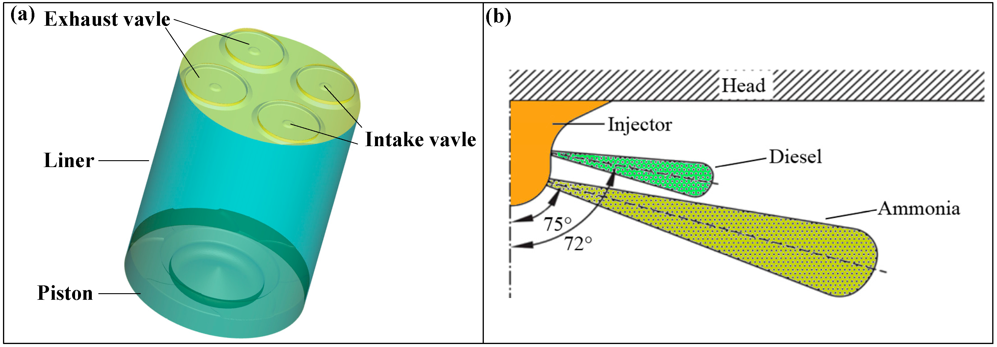 Processes 13 01953 g001