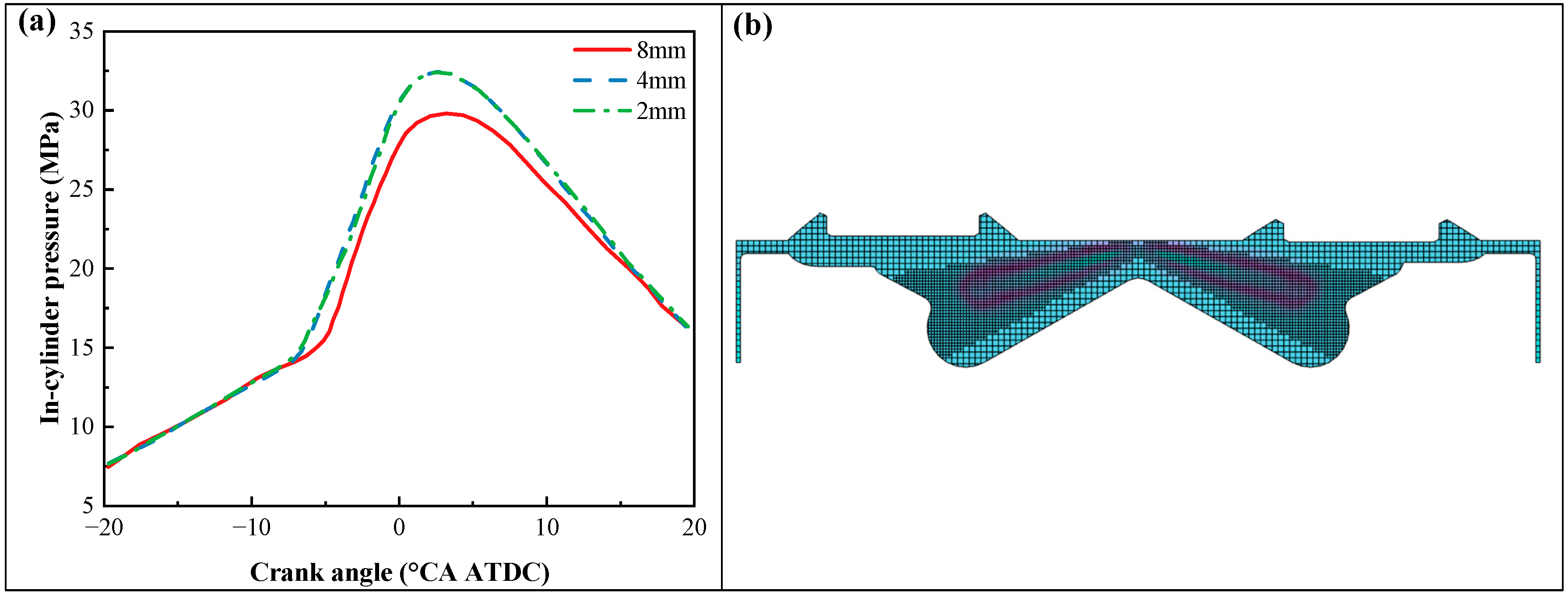 Processes 13 01953 g002