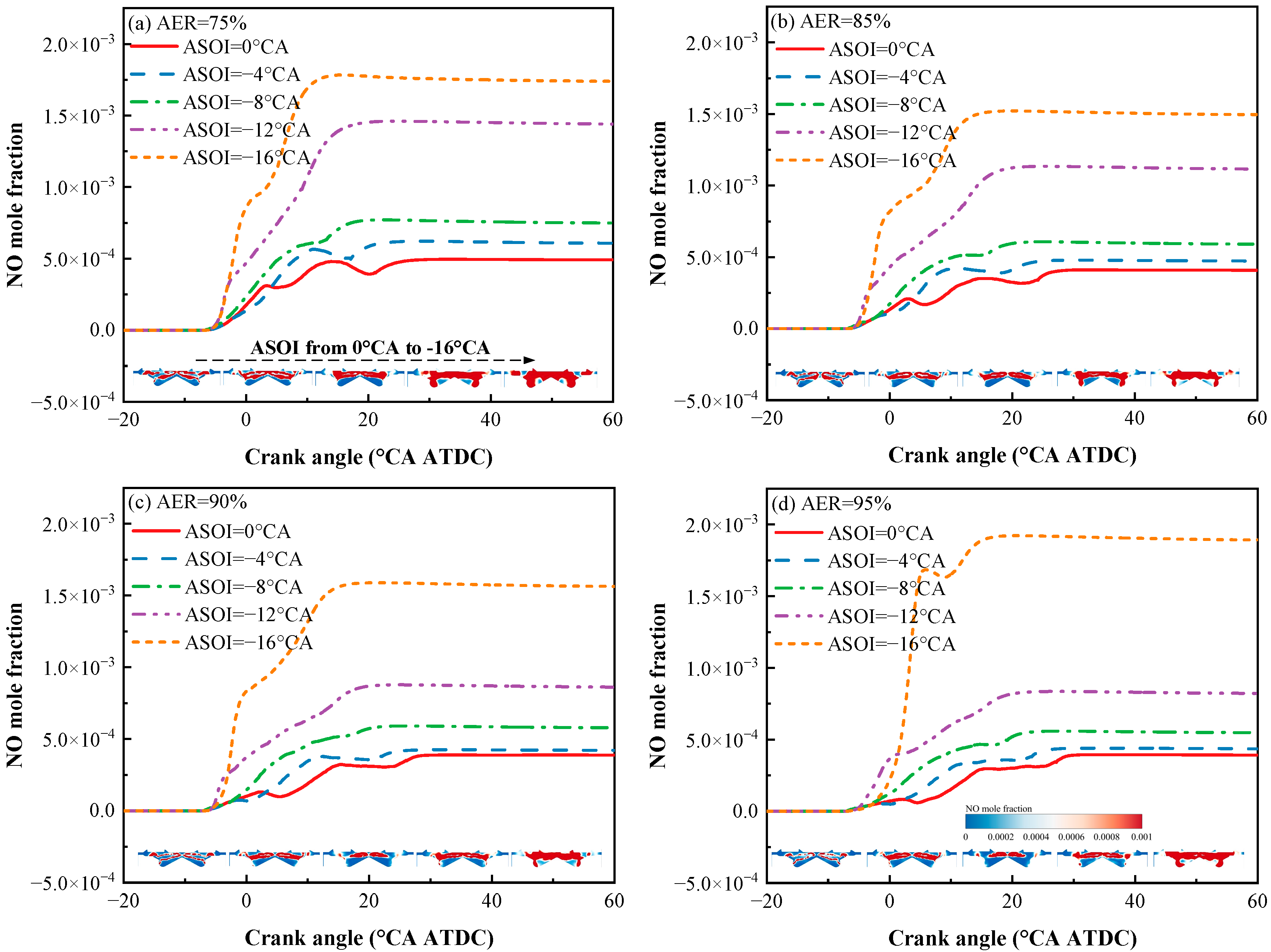 Processes 13 01953 g011
