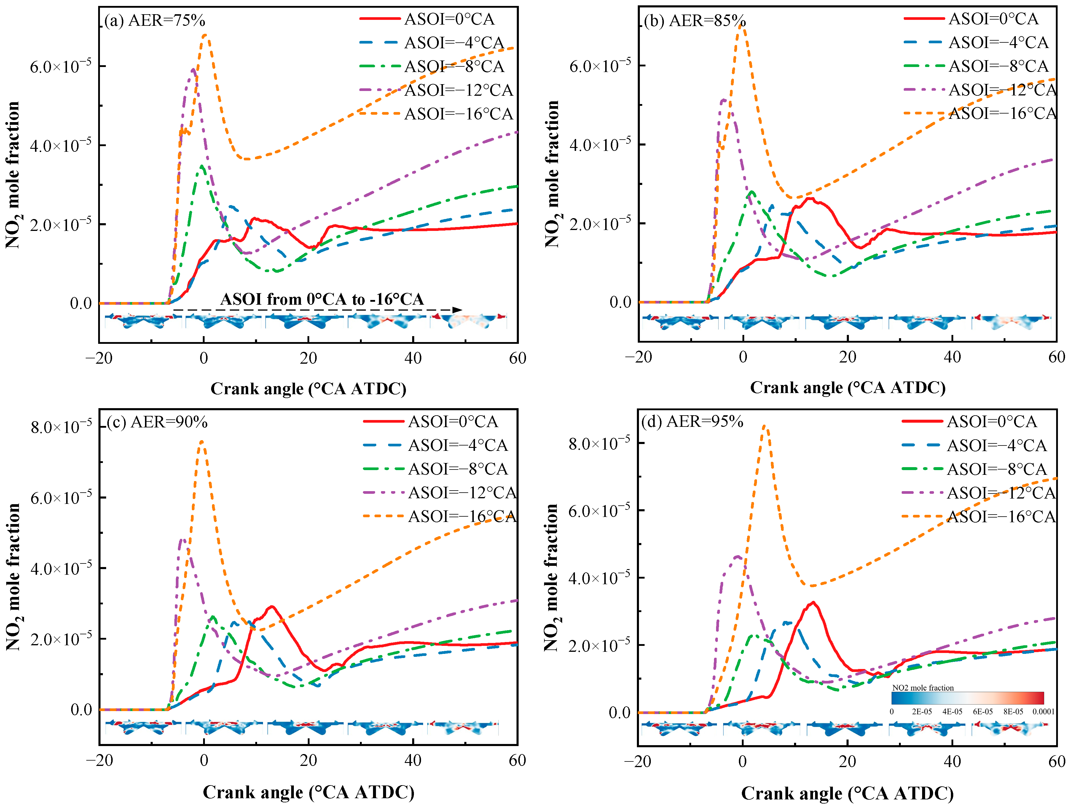 Processes 13 01953 g012