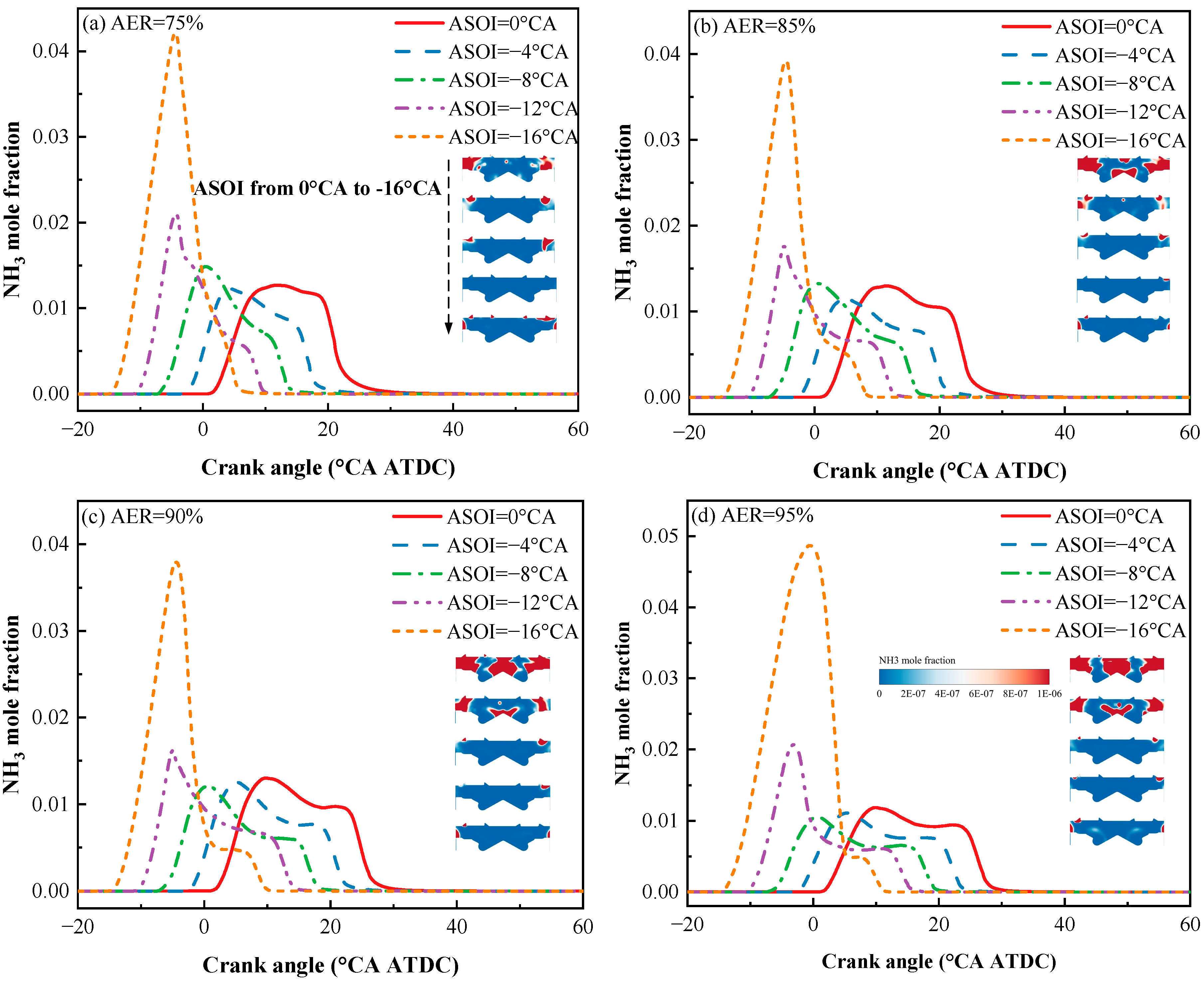 Processes 13 01953 g013