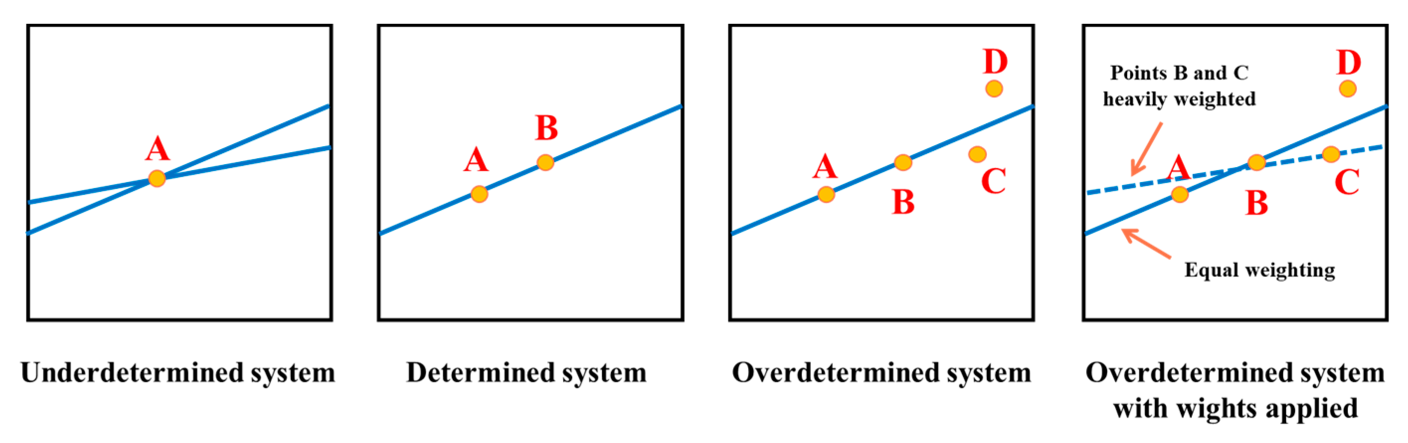 Processes 13 01954 g004
