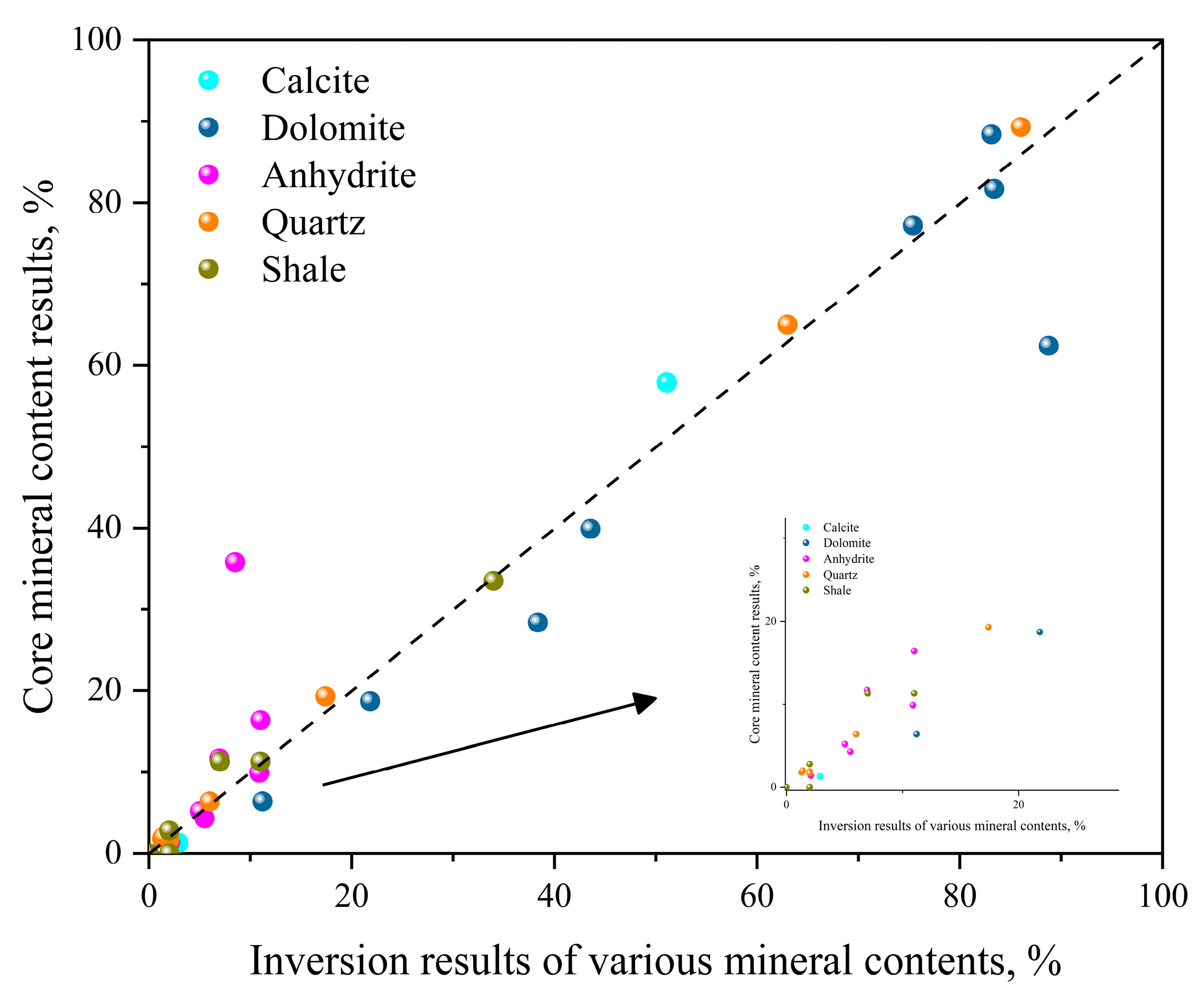 Processes 13 01954 g008