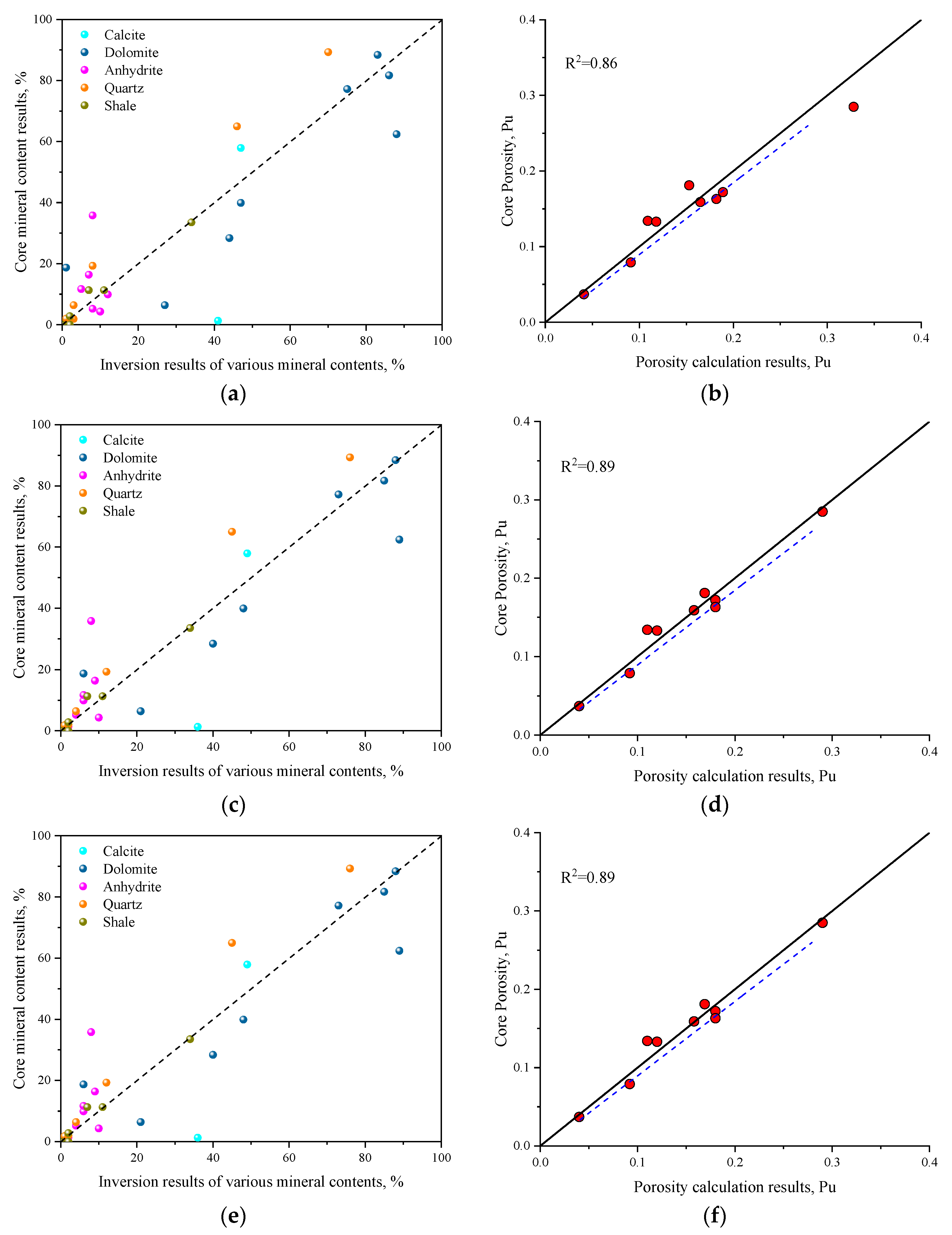 Processes 13 01954 g010