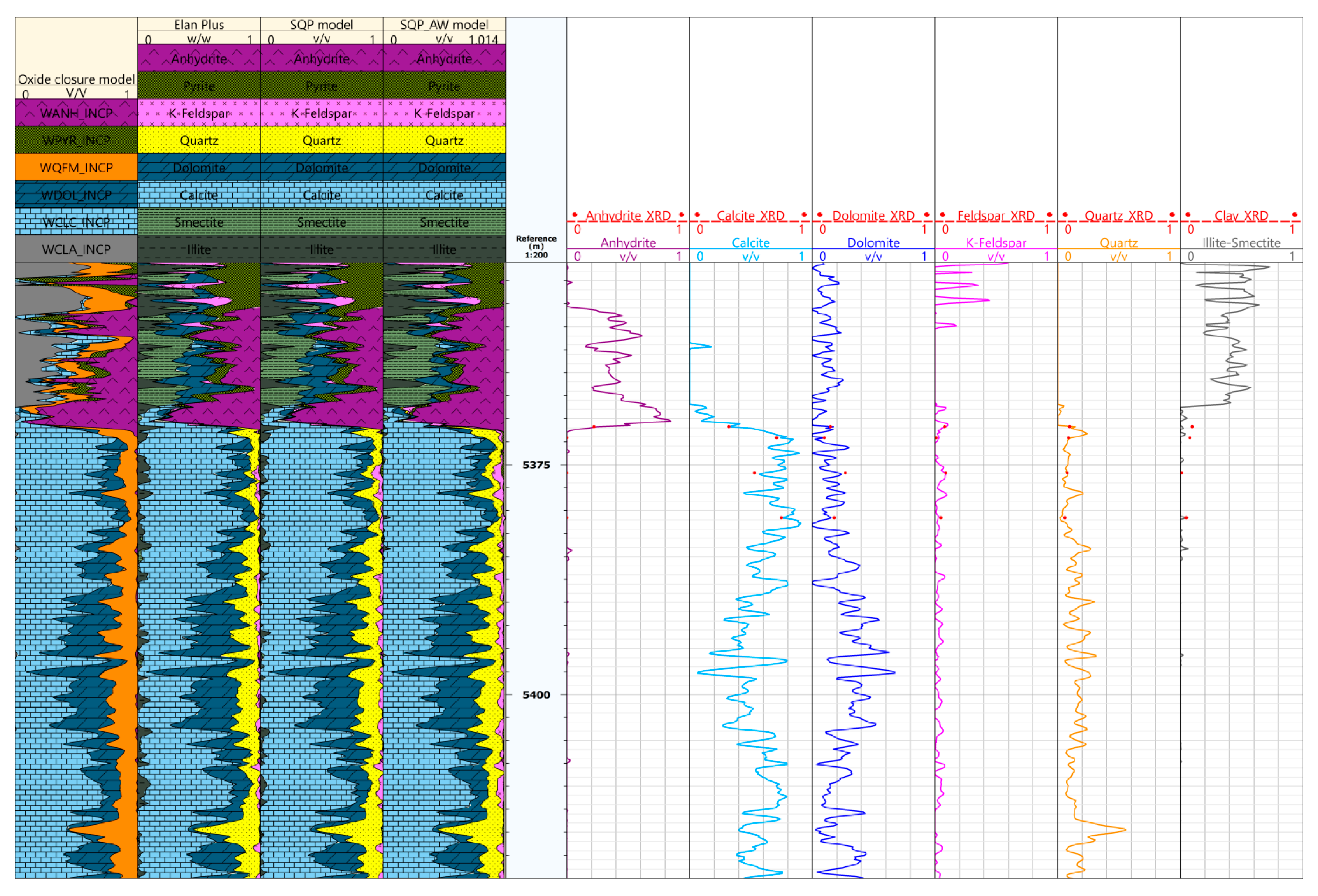 Processes 13 01954 g011