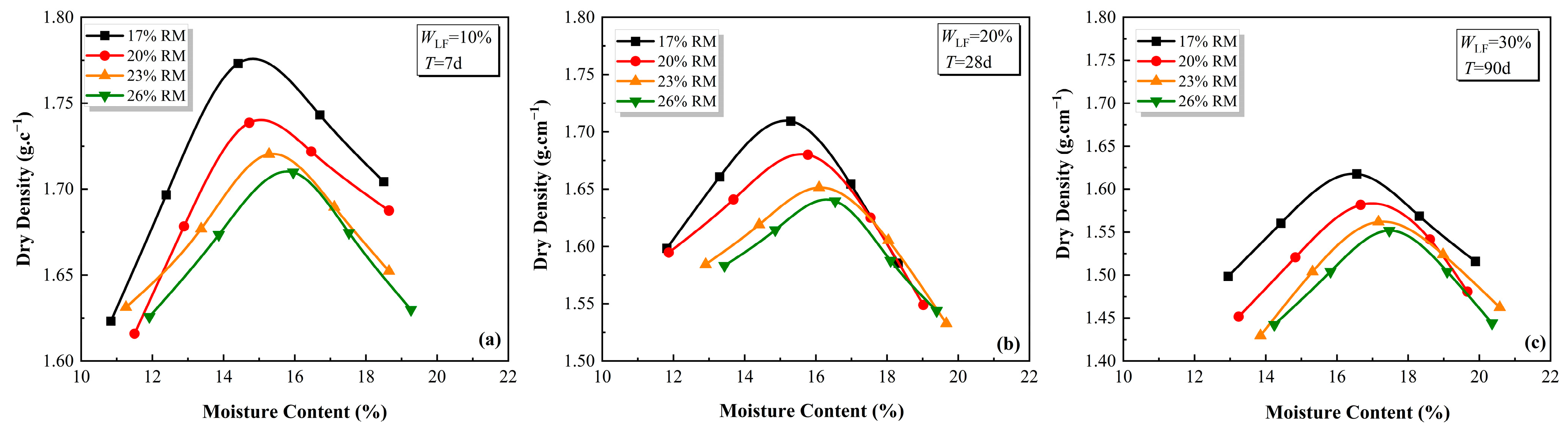 Processes 13 01955 g004