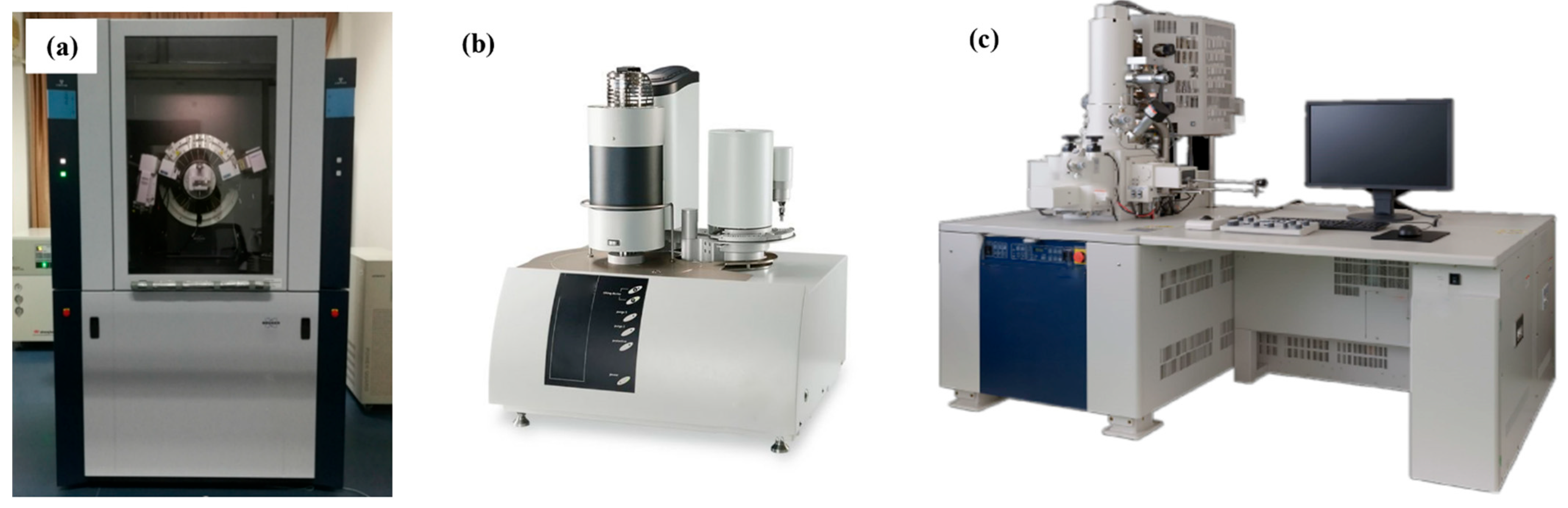 Processes 13 01955 g006
