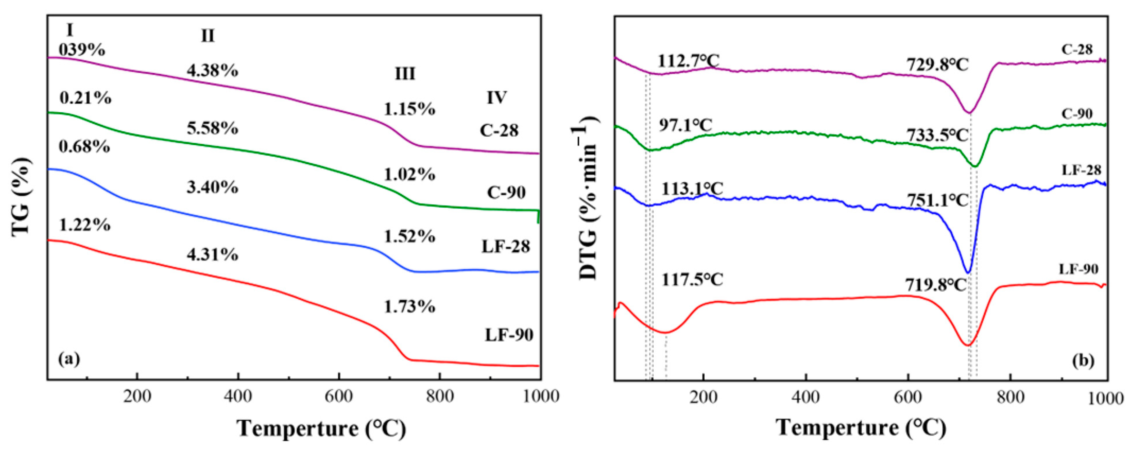 Processes 13 01955 g019