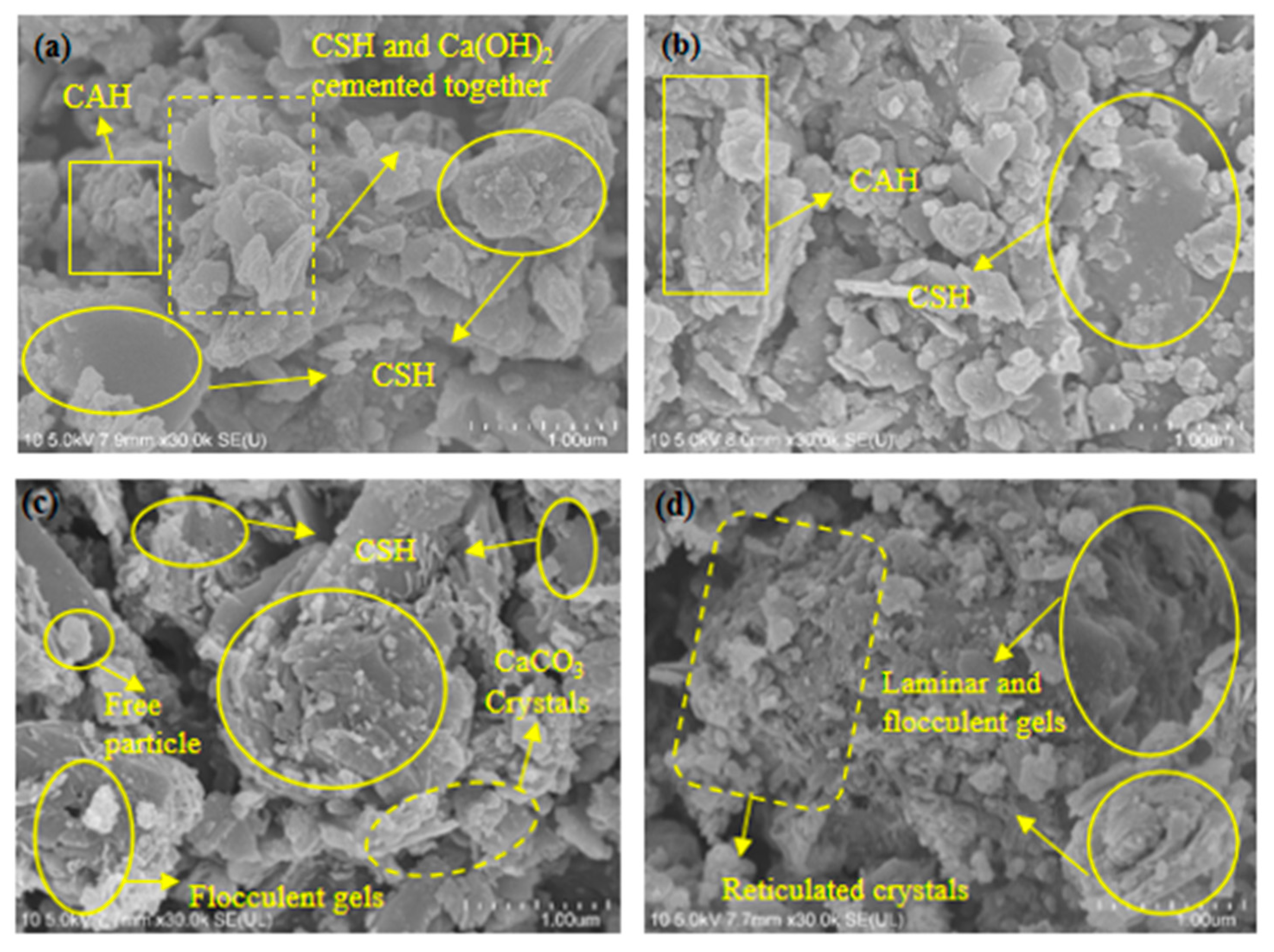 Processes 13 01955 g020