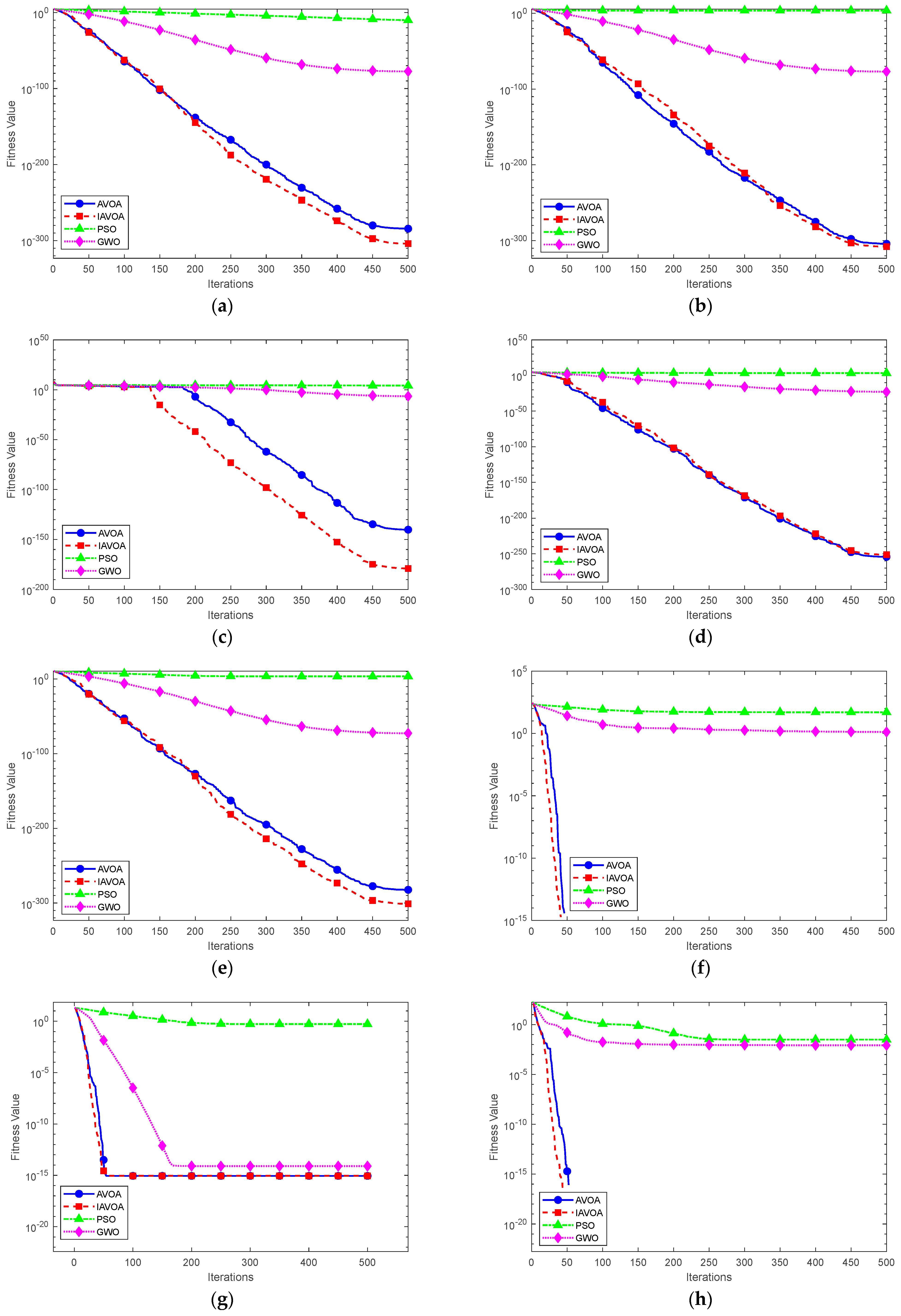Processes 13 01956 g003a