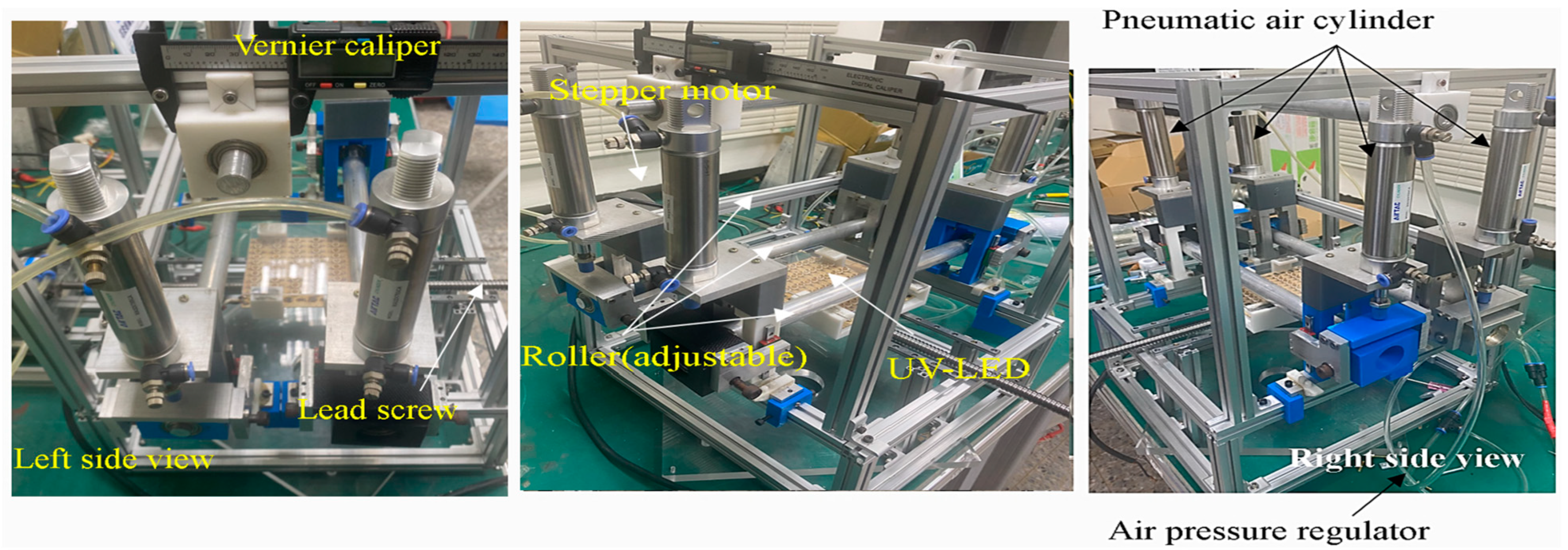 Processes 13 01966 g004