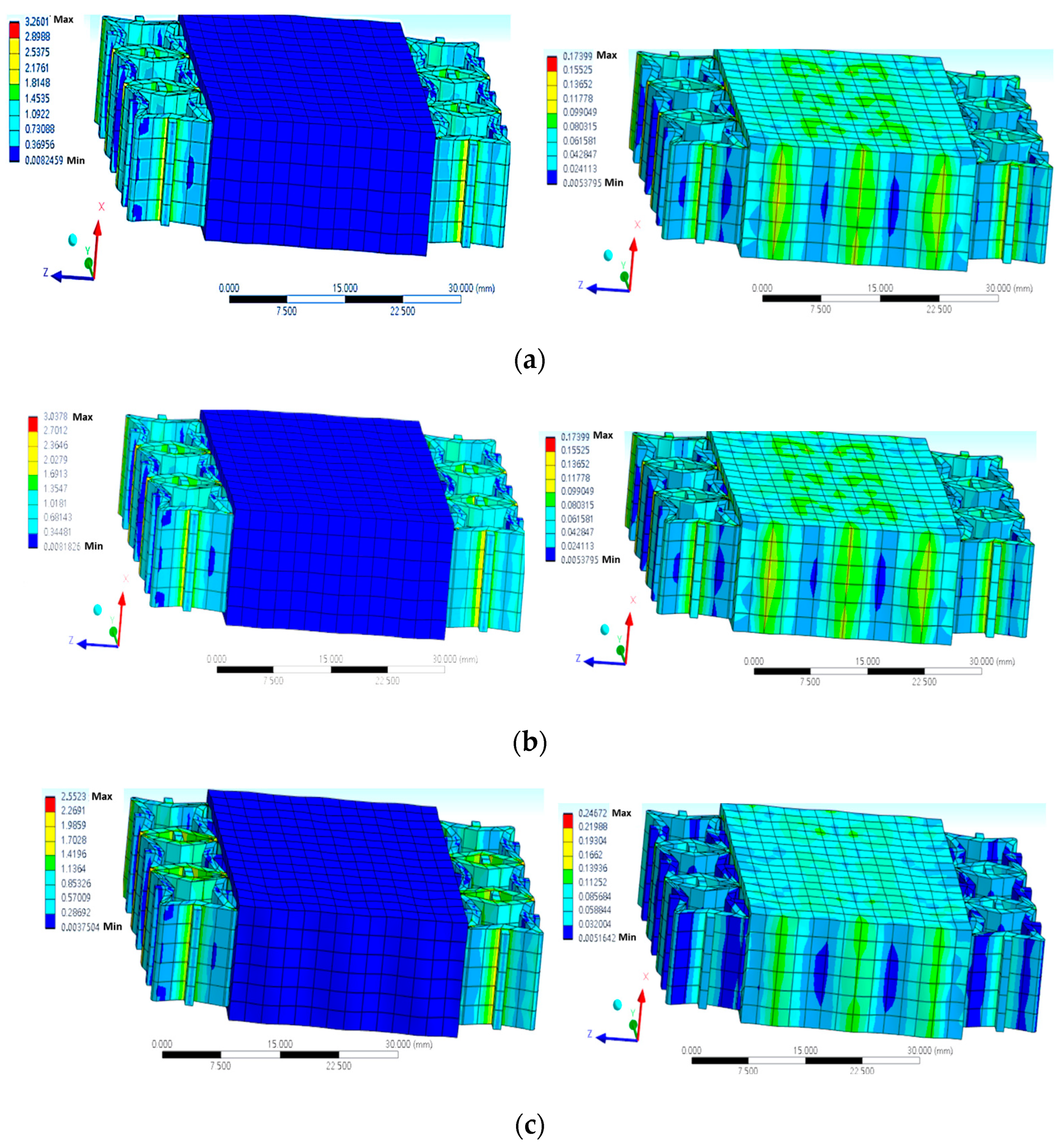 Processes 13 01966 g009