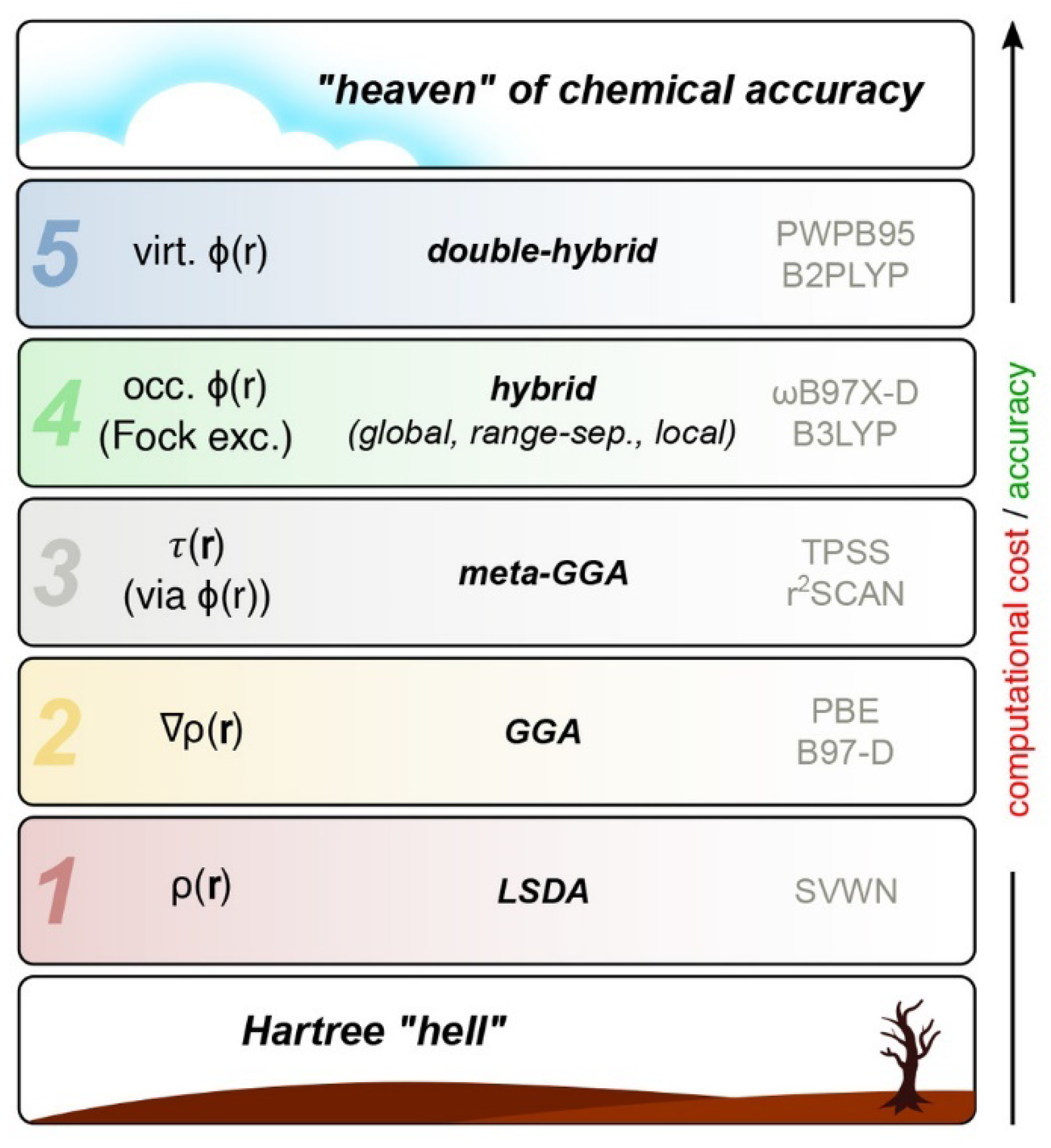 Processes 13 01971 g004