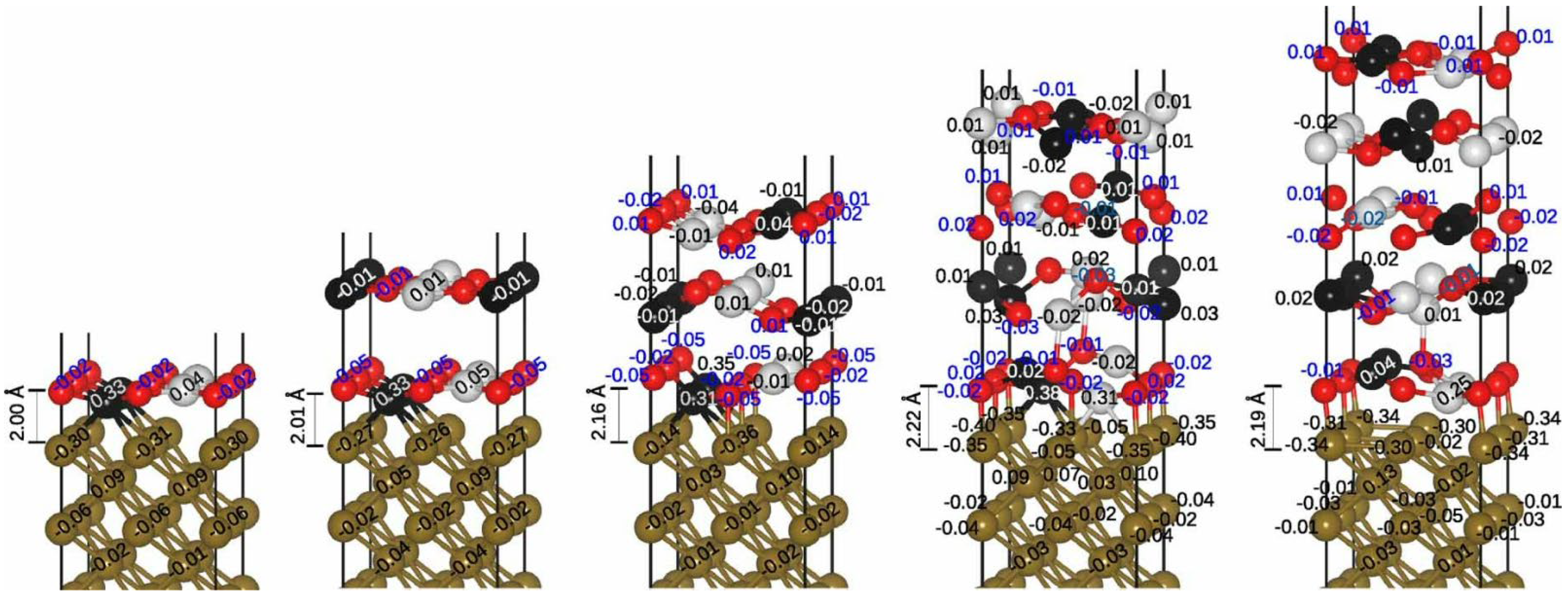 Processes 13 01971 g007