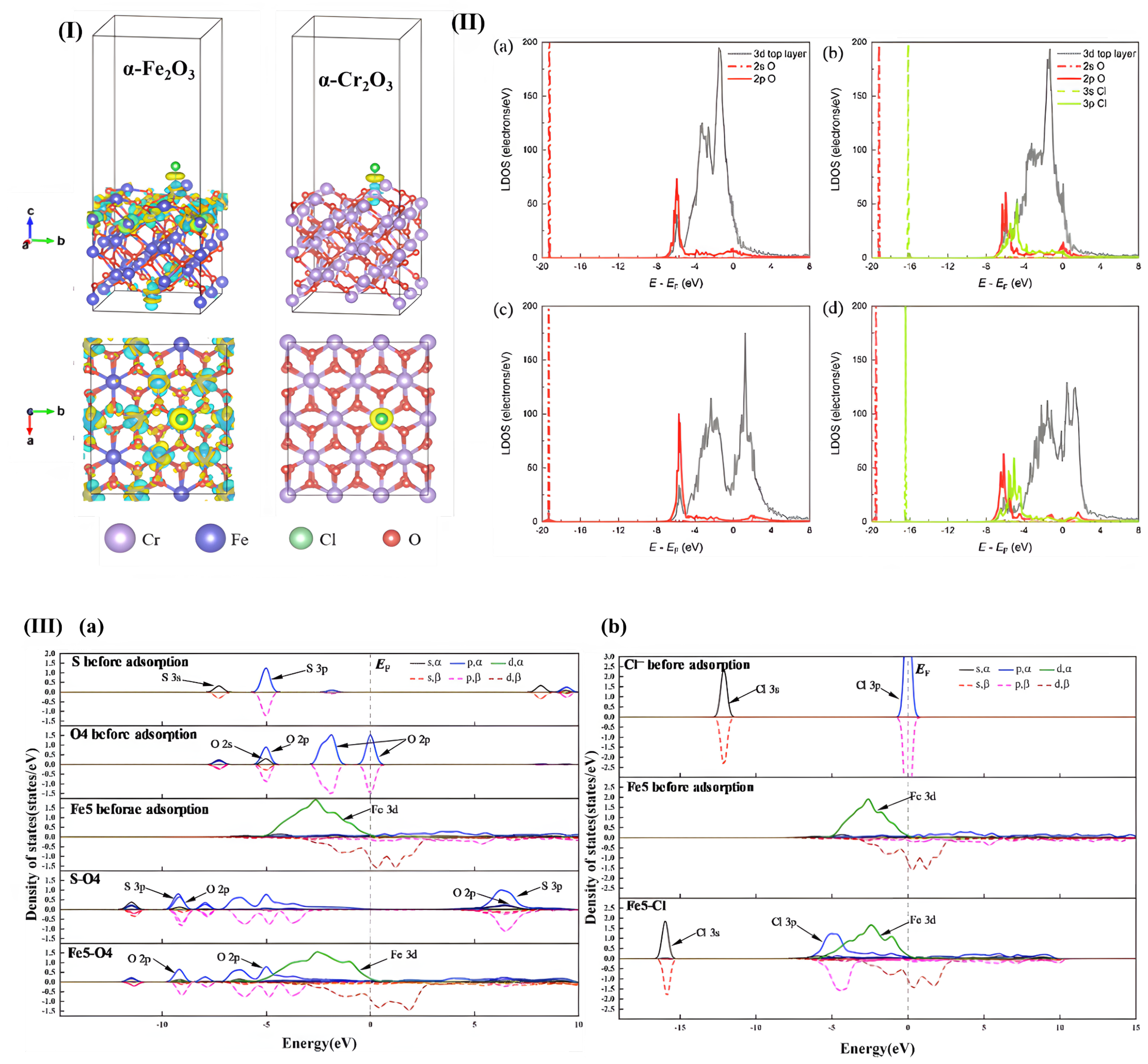 Processes 13 01971 g008