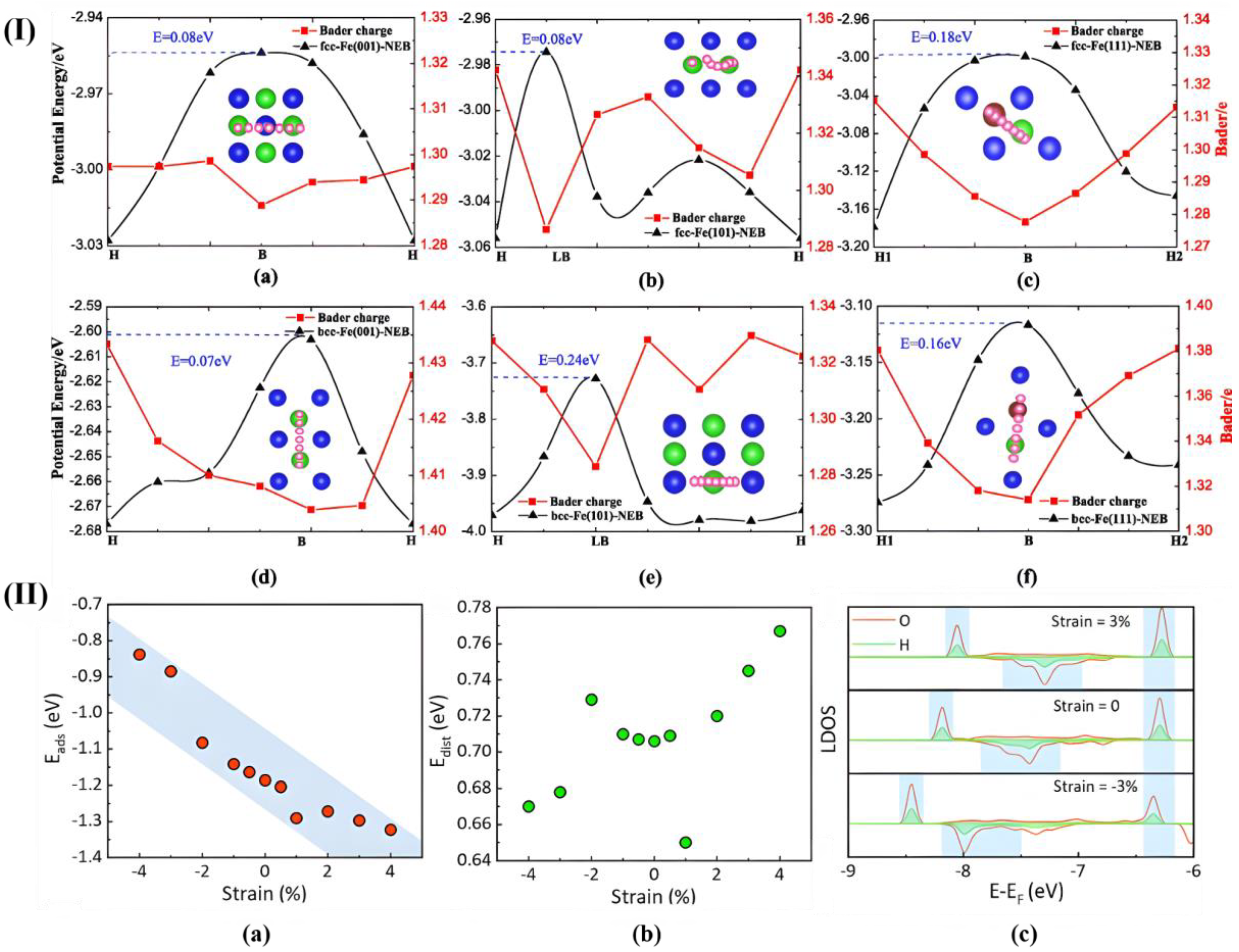 Processes 13 01971 g011