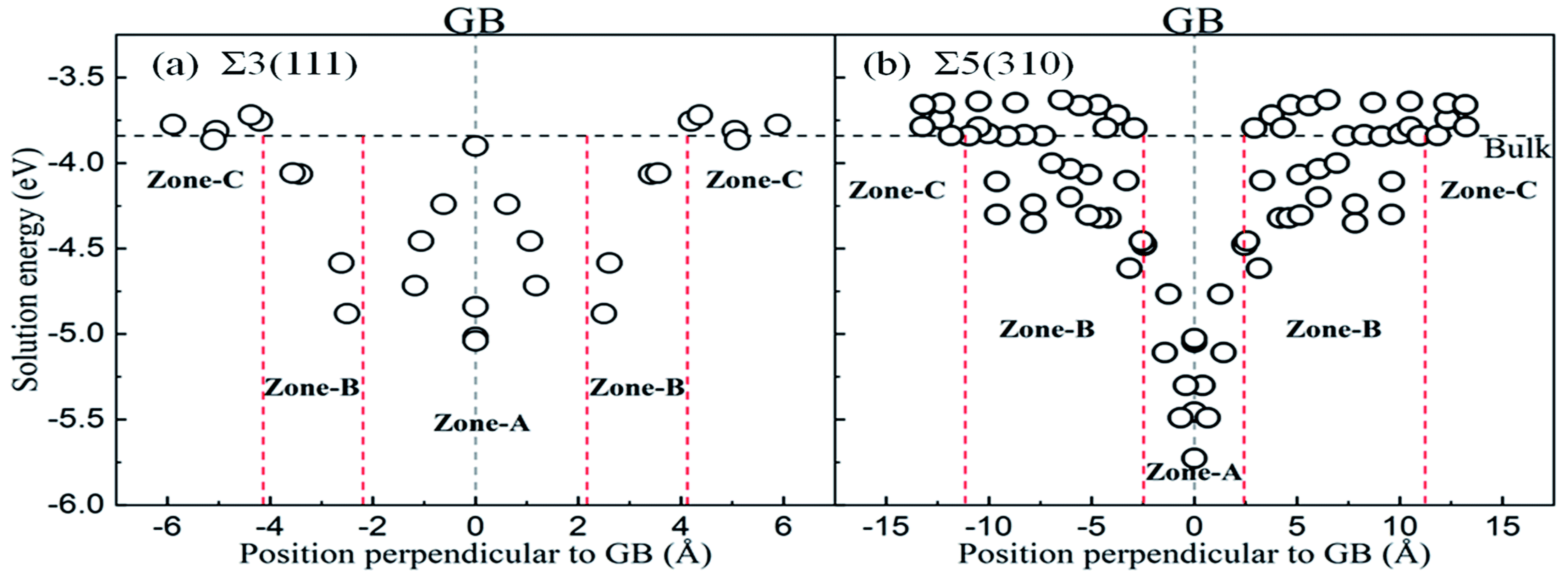 Processes 13 01971 g014