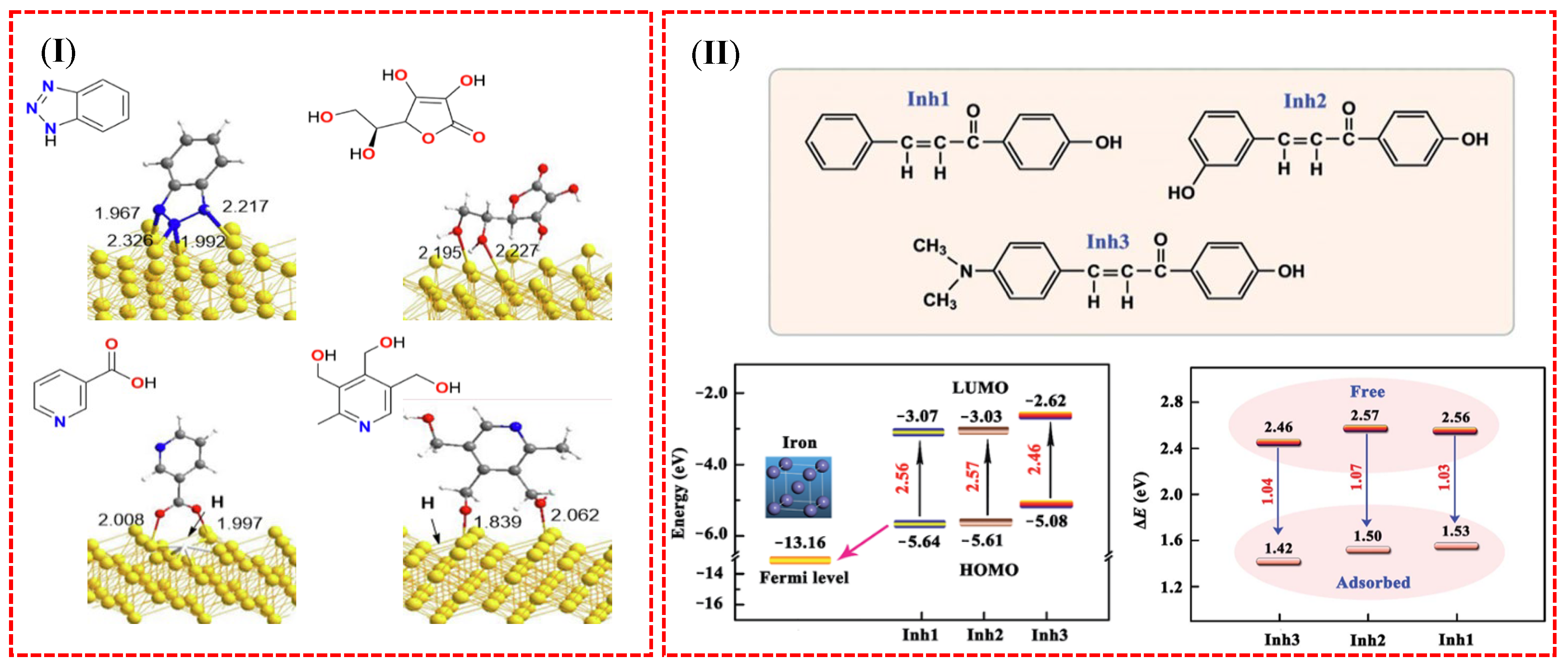 Processes 13 01971 g016