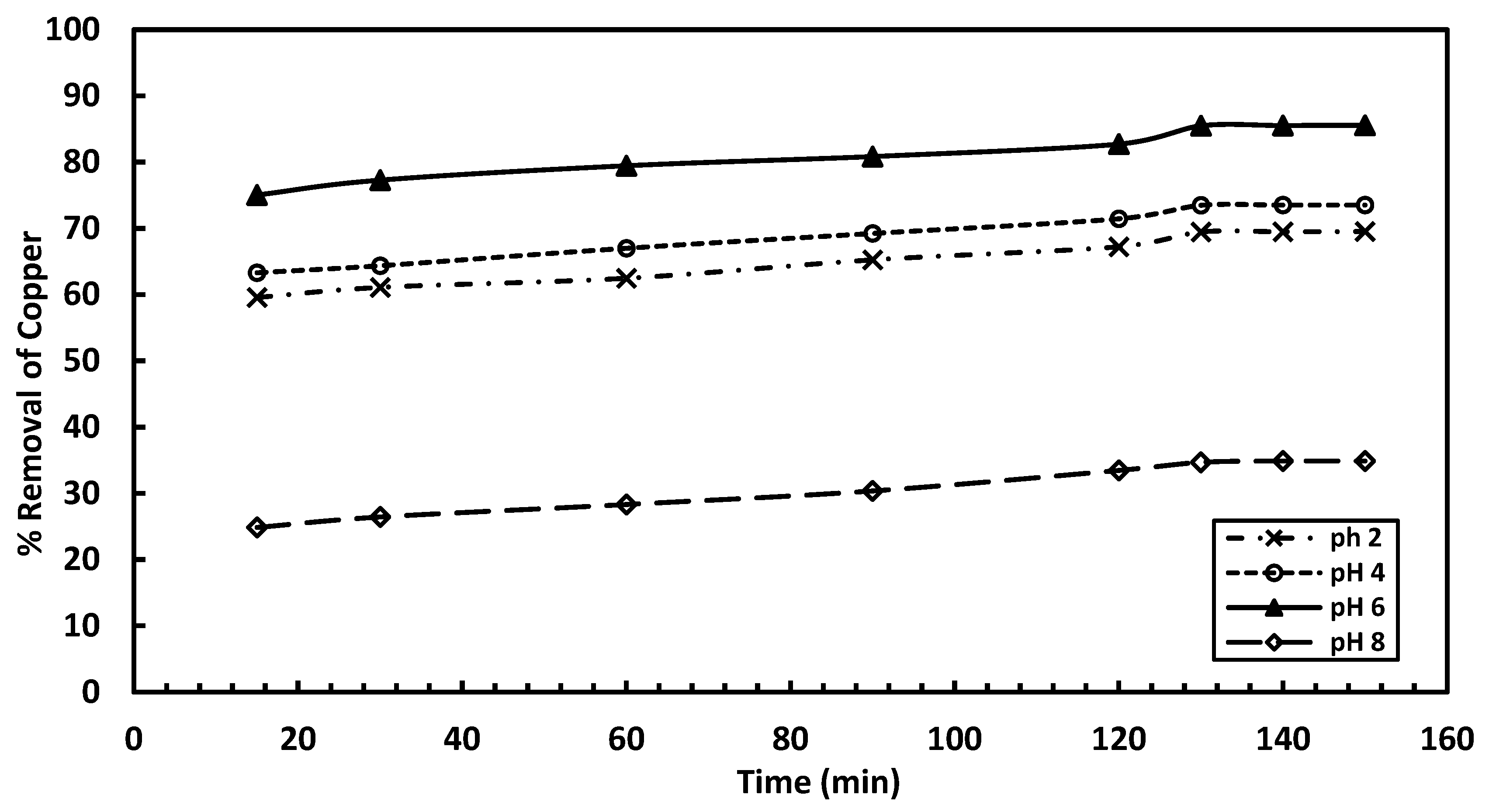 Processes 13 01972 g003