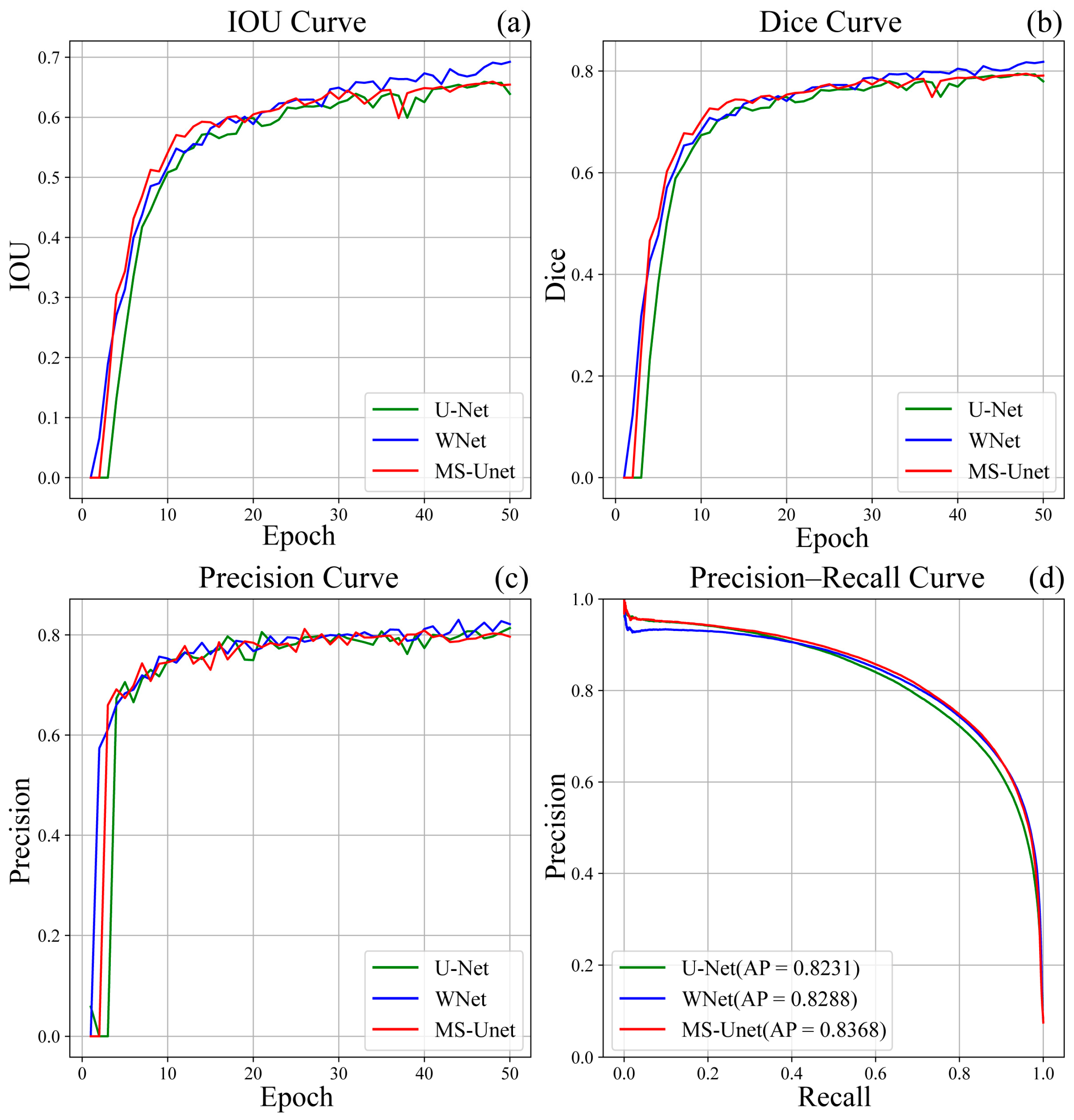 Processes 13 01976 g007