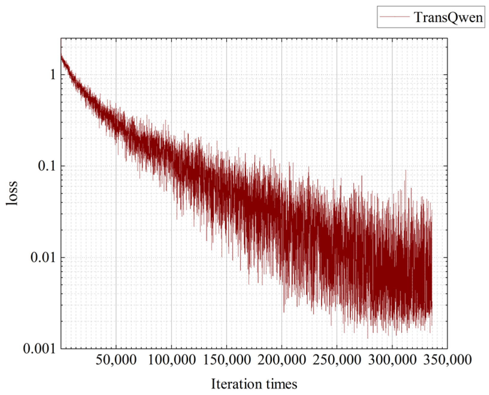 Processes 13 01977 g006