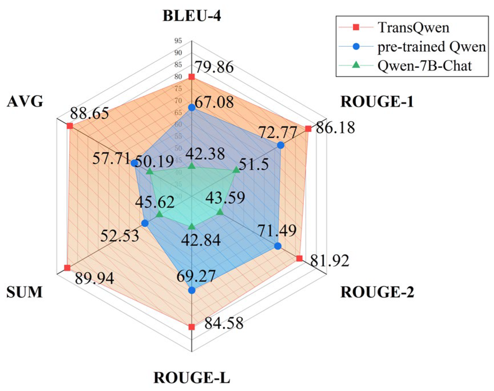 Processes 13 01977 g011