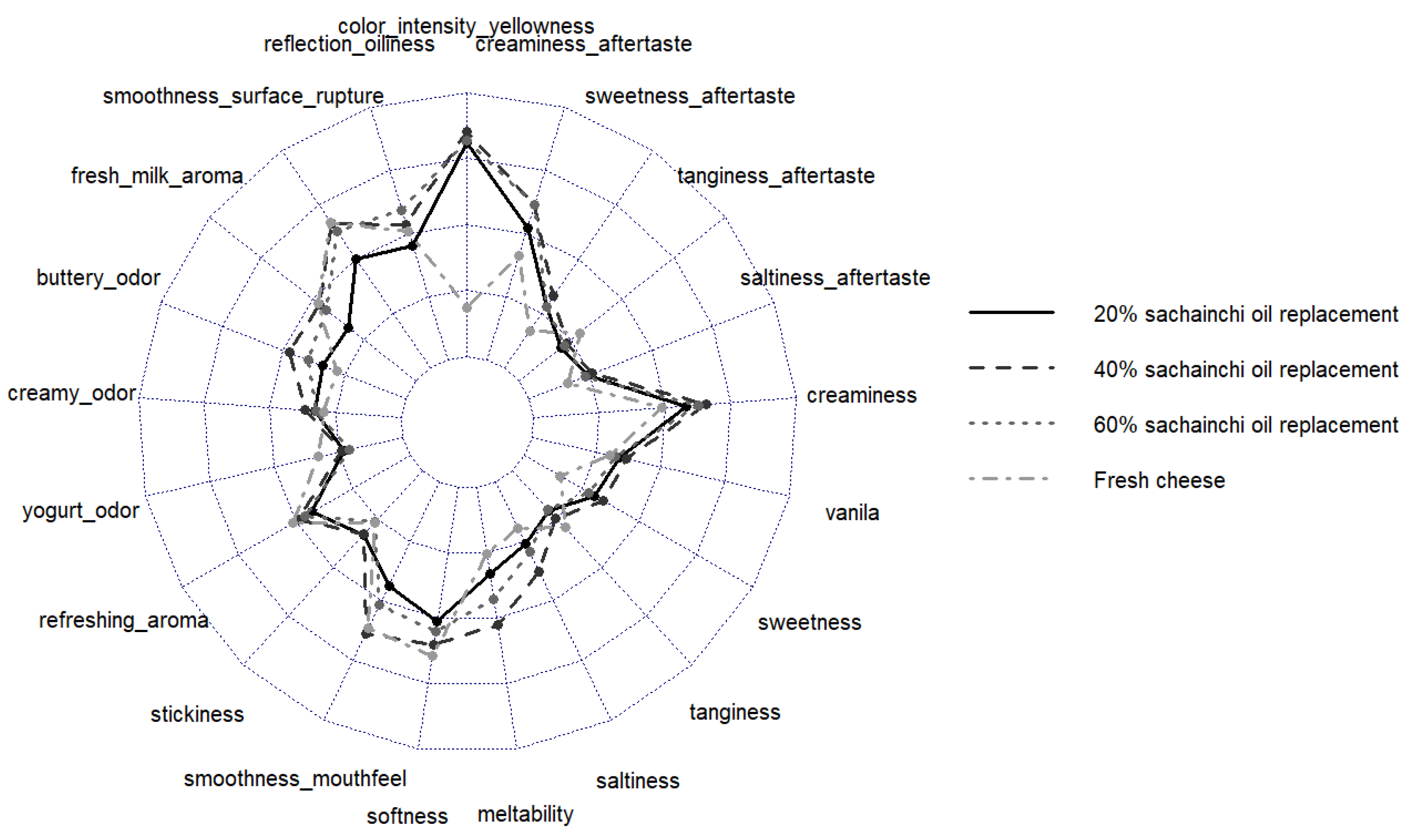 Processes 13 01978 g004