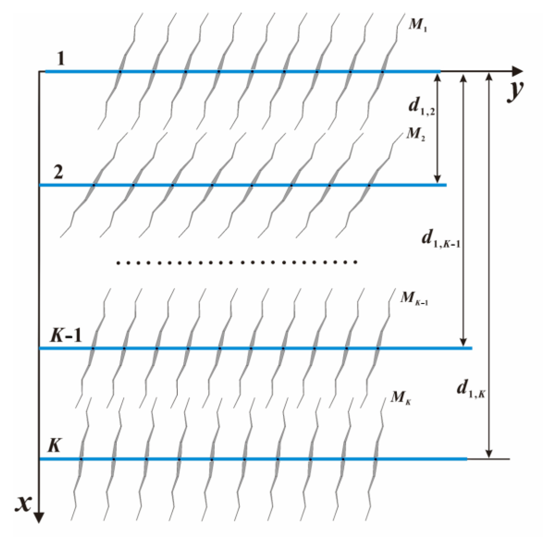 Processes 13 01984 g001